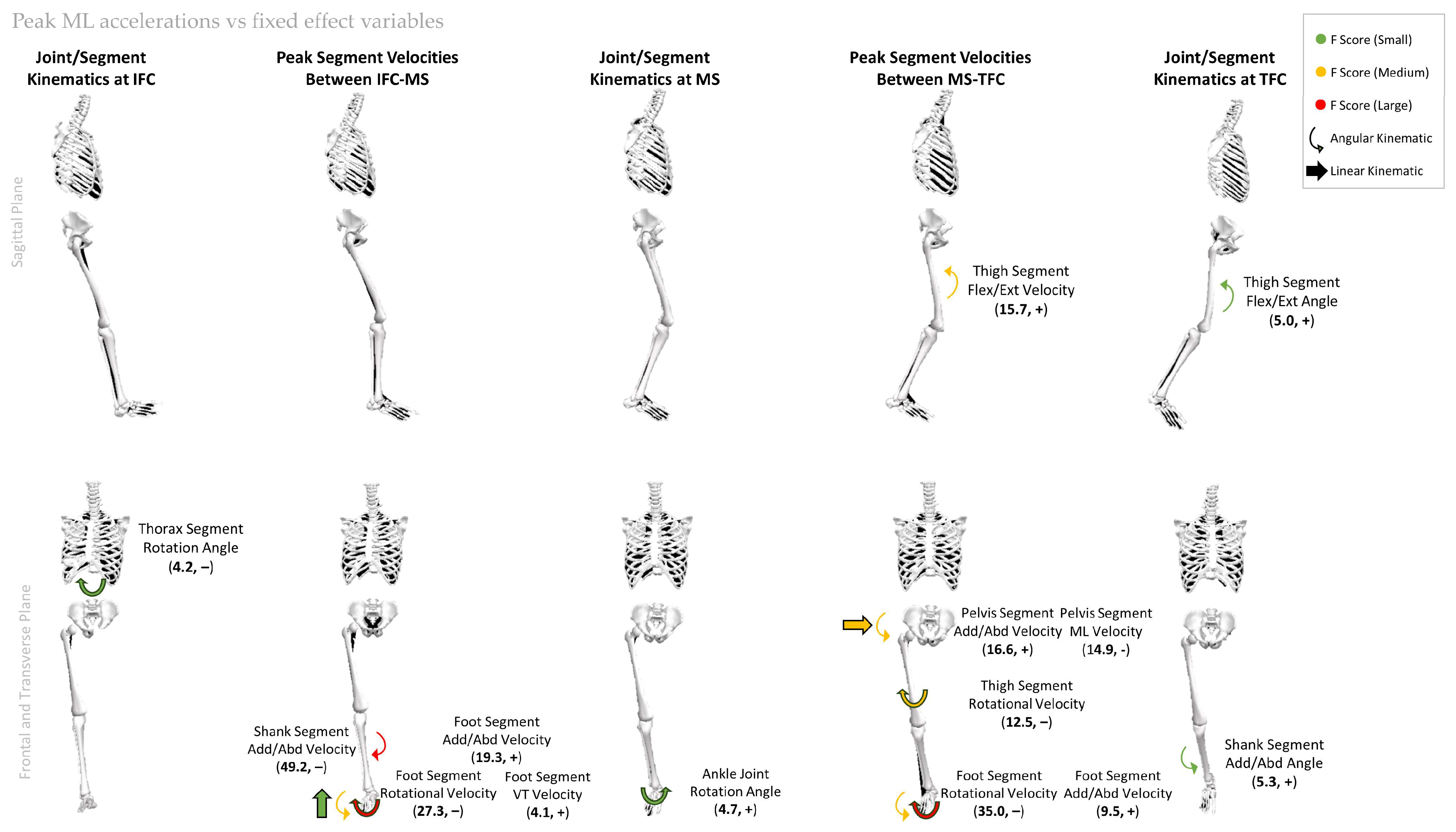 Applsci 14 00063 g004