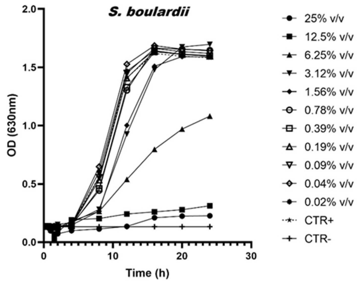 Applsci 14 00067 g001