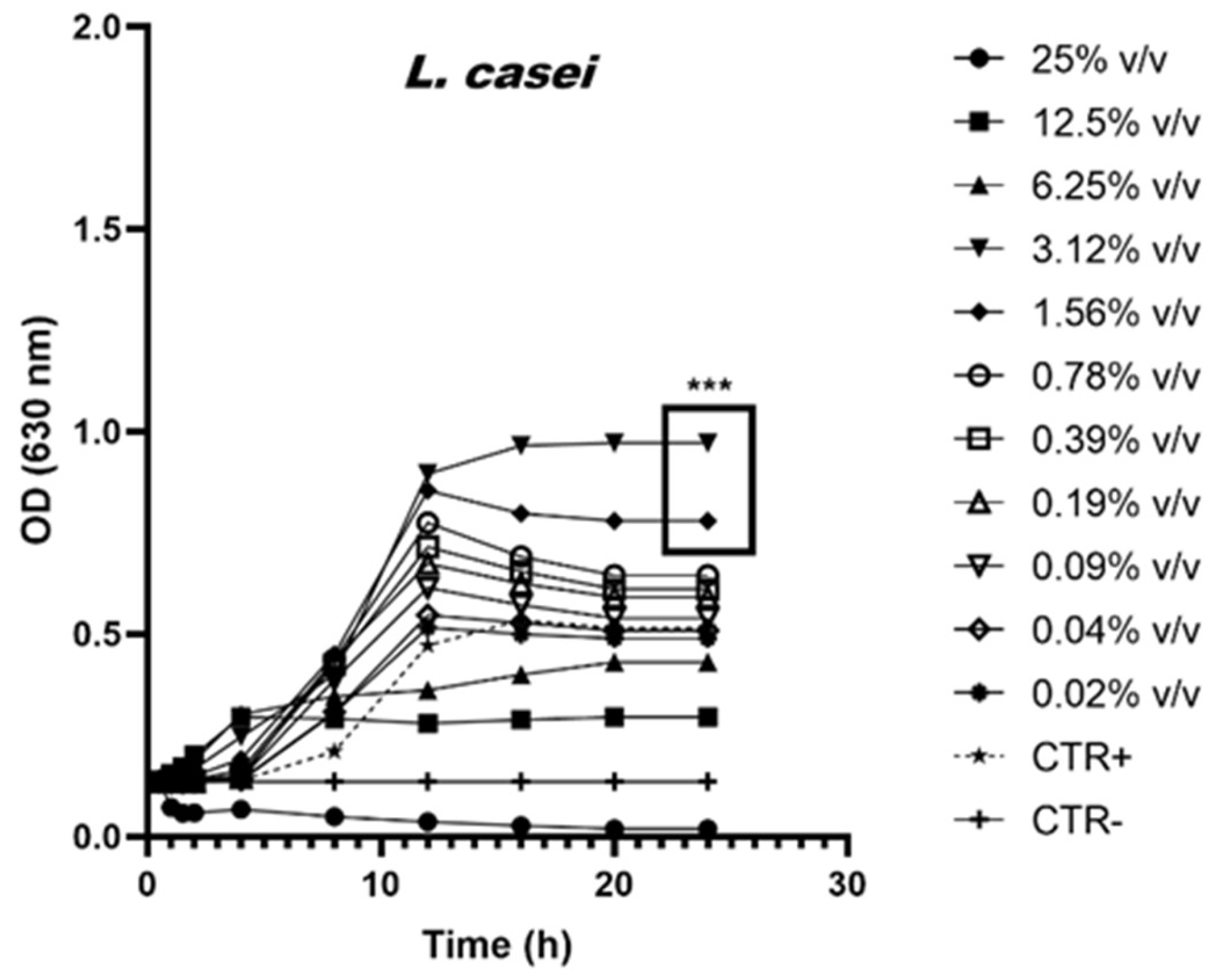 Applsci 14 00067 g003