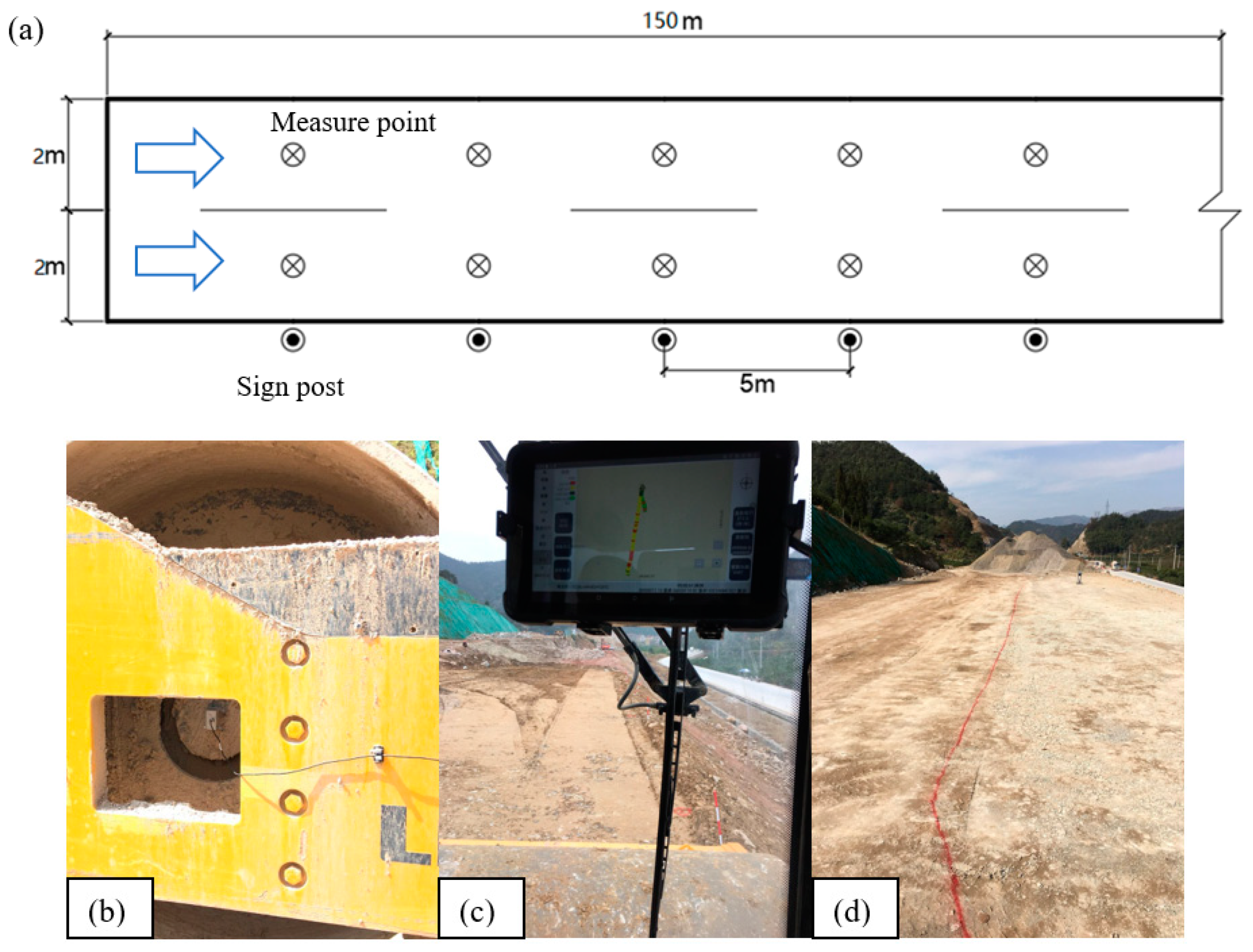 Applsci 14 00068 g001