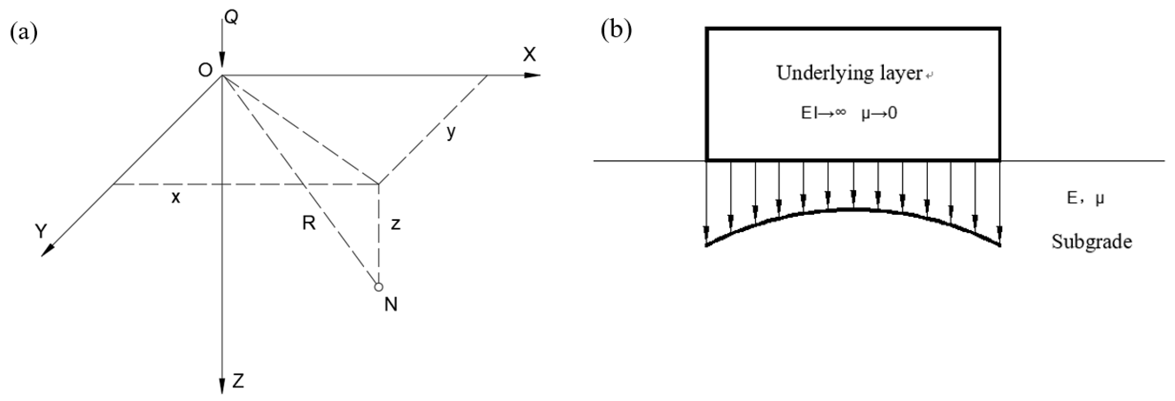 Applsci 14 00068 g003