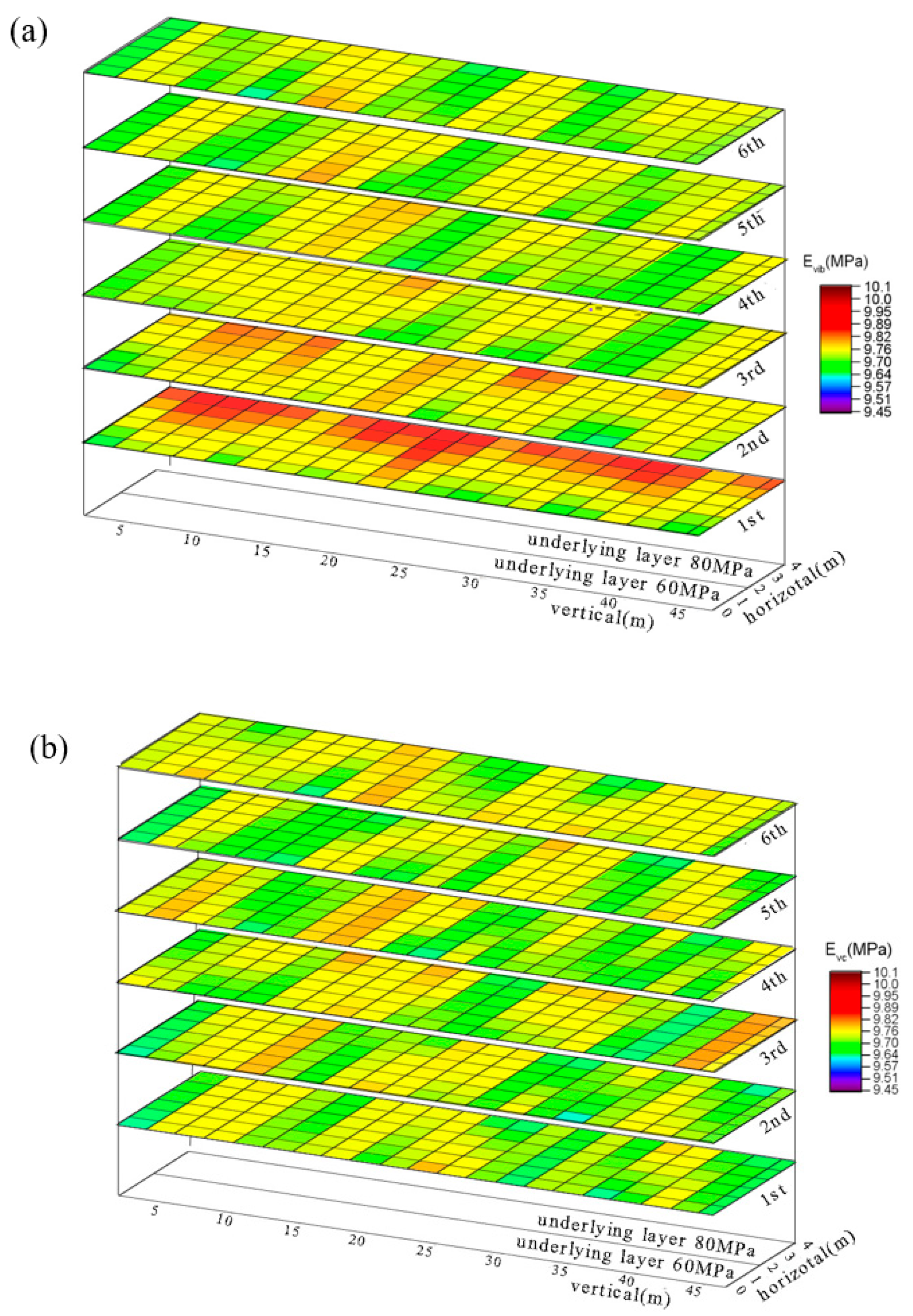 Applsci 14 00068 g008a