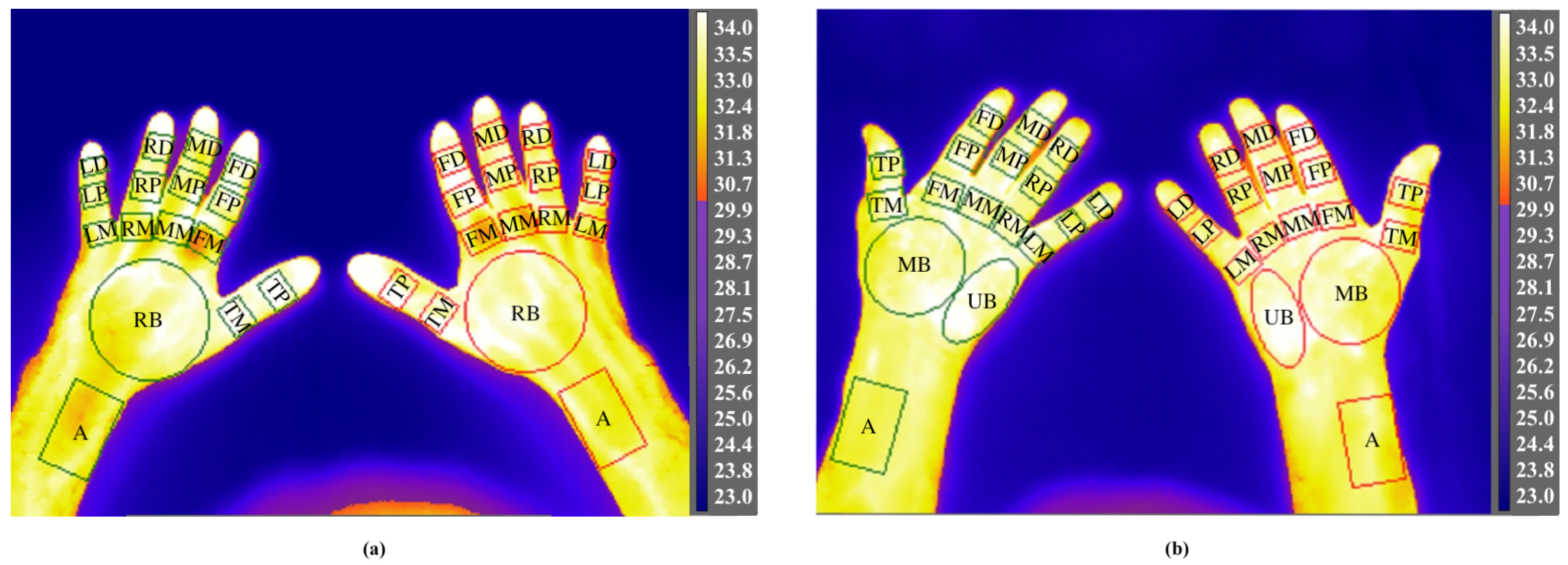 Applsci 14 00070 g004