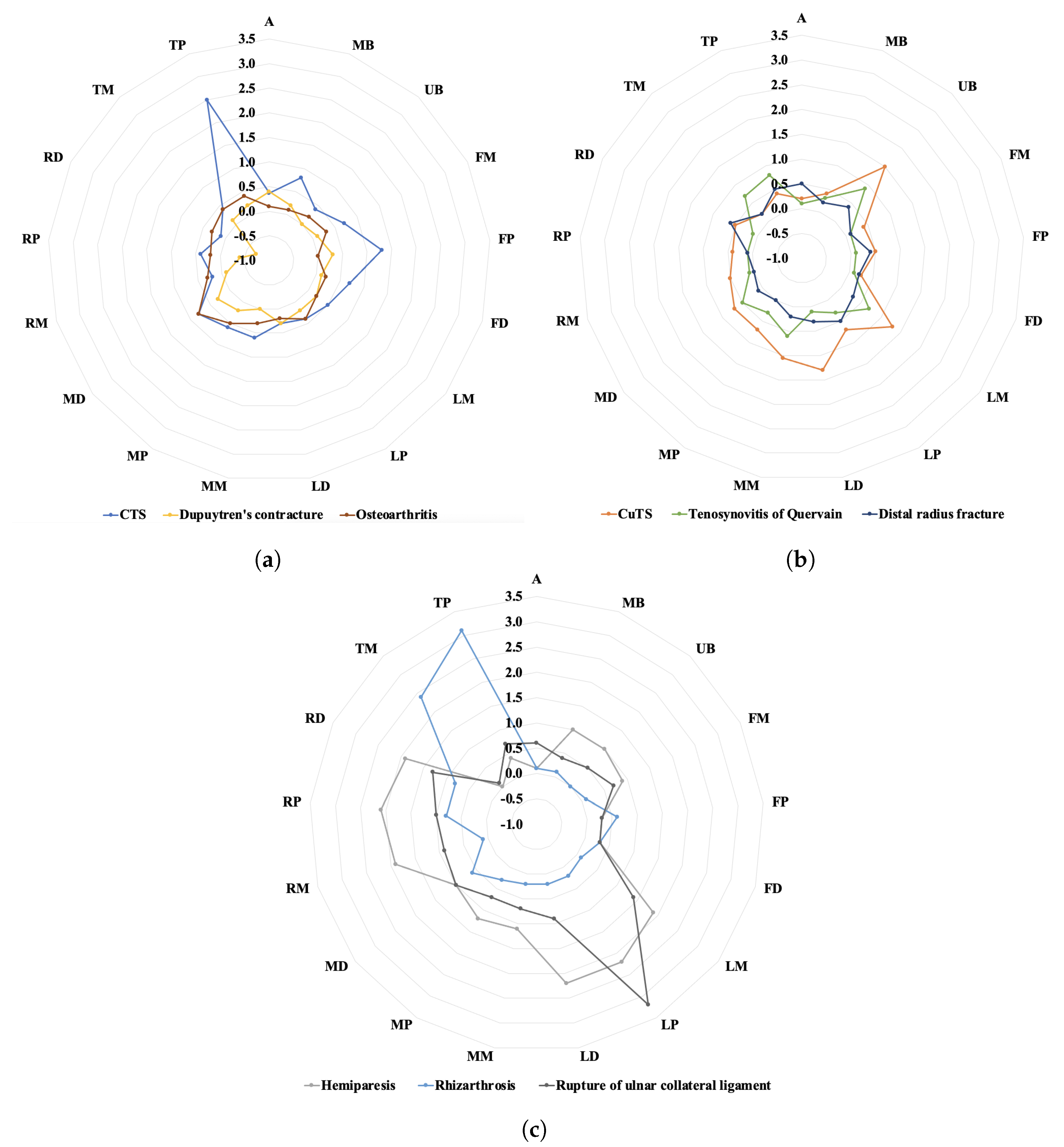 Applsci 14 00070 g008