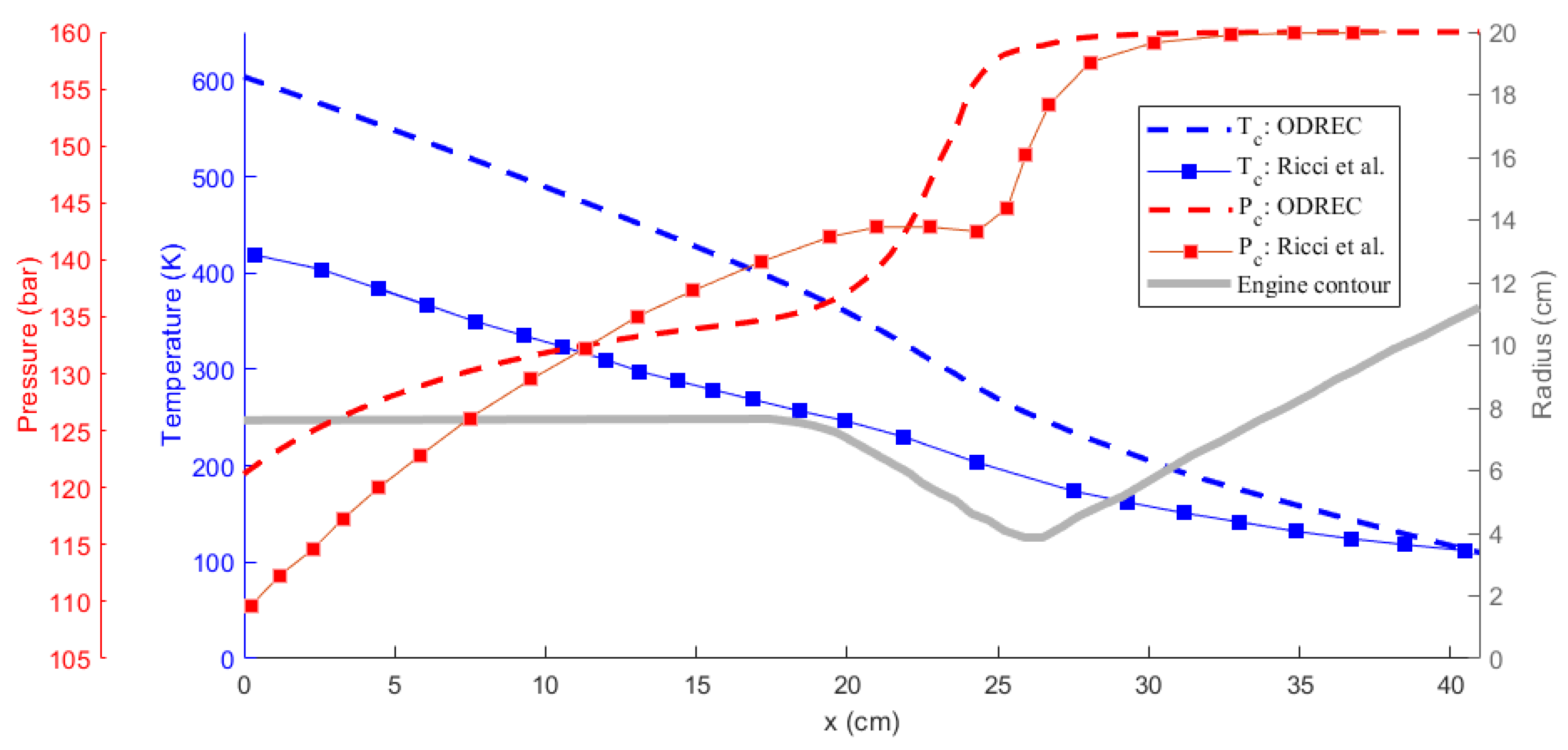Applsci 14 00071 g007