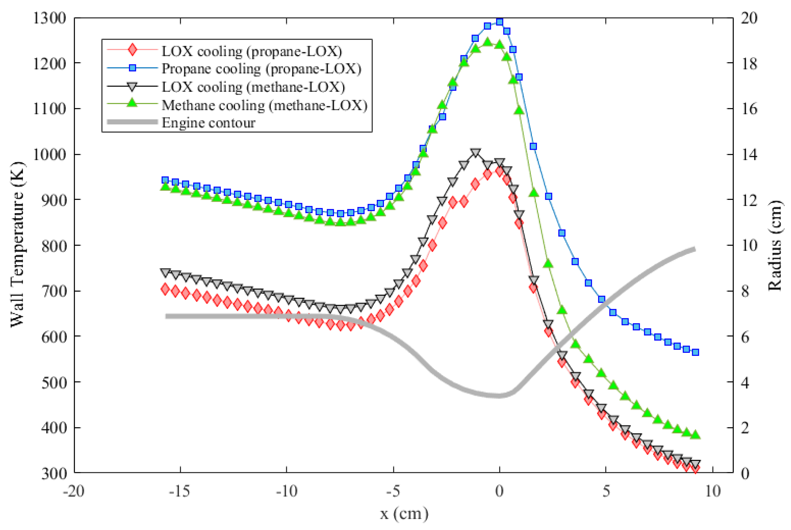 Applsci 14 00071 g008