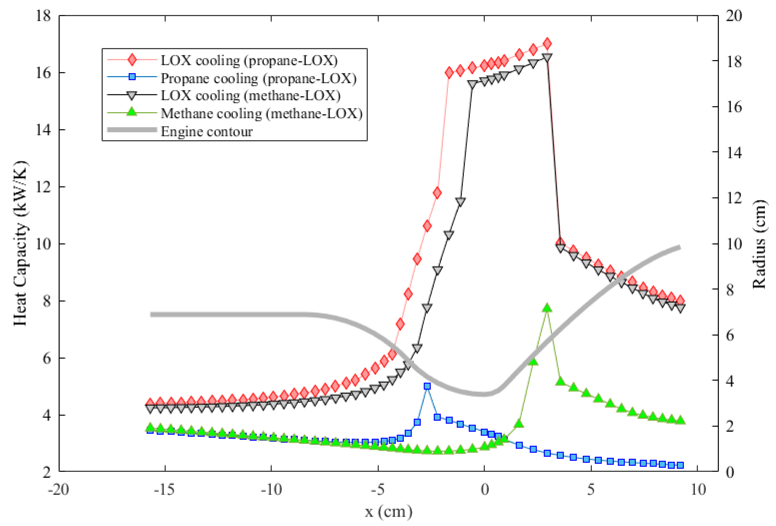 Applsci 14 00071 g012