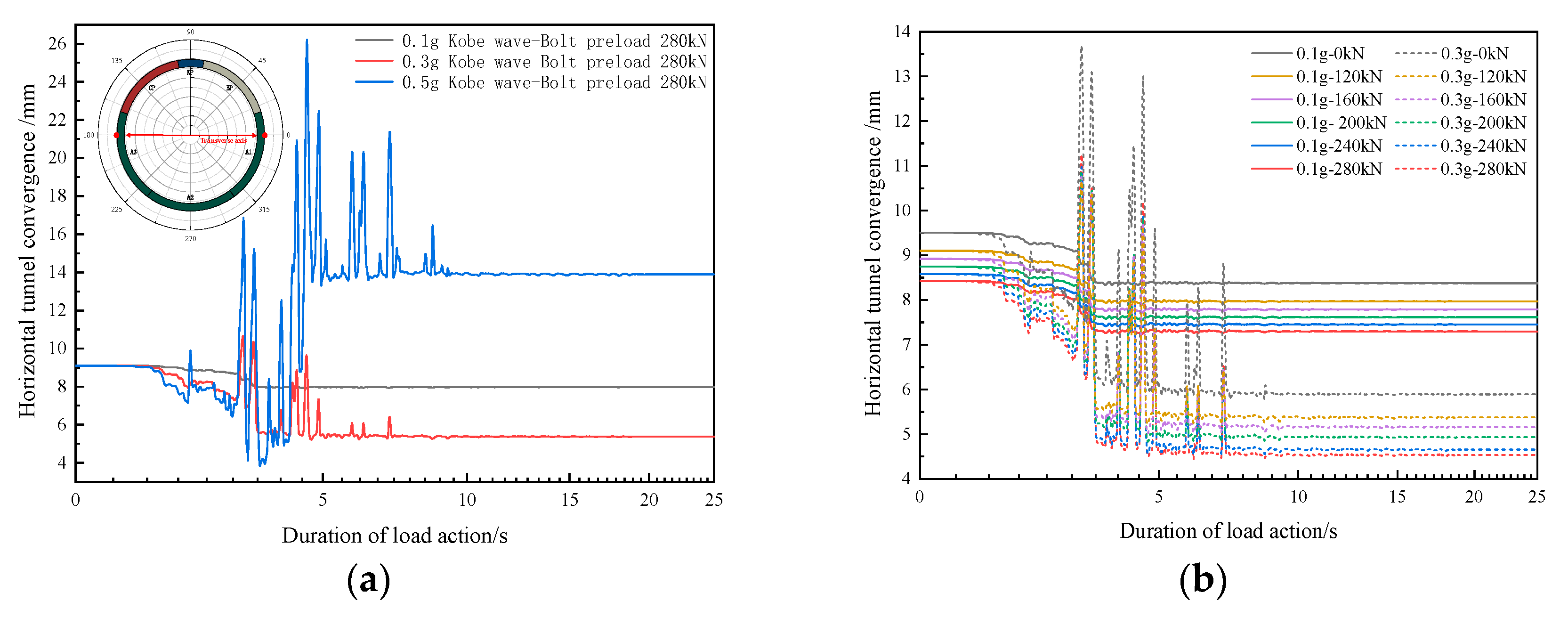 Applsci 14 00072 g008