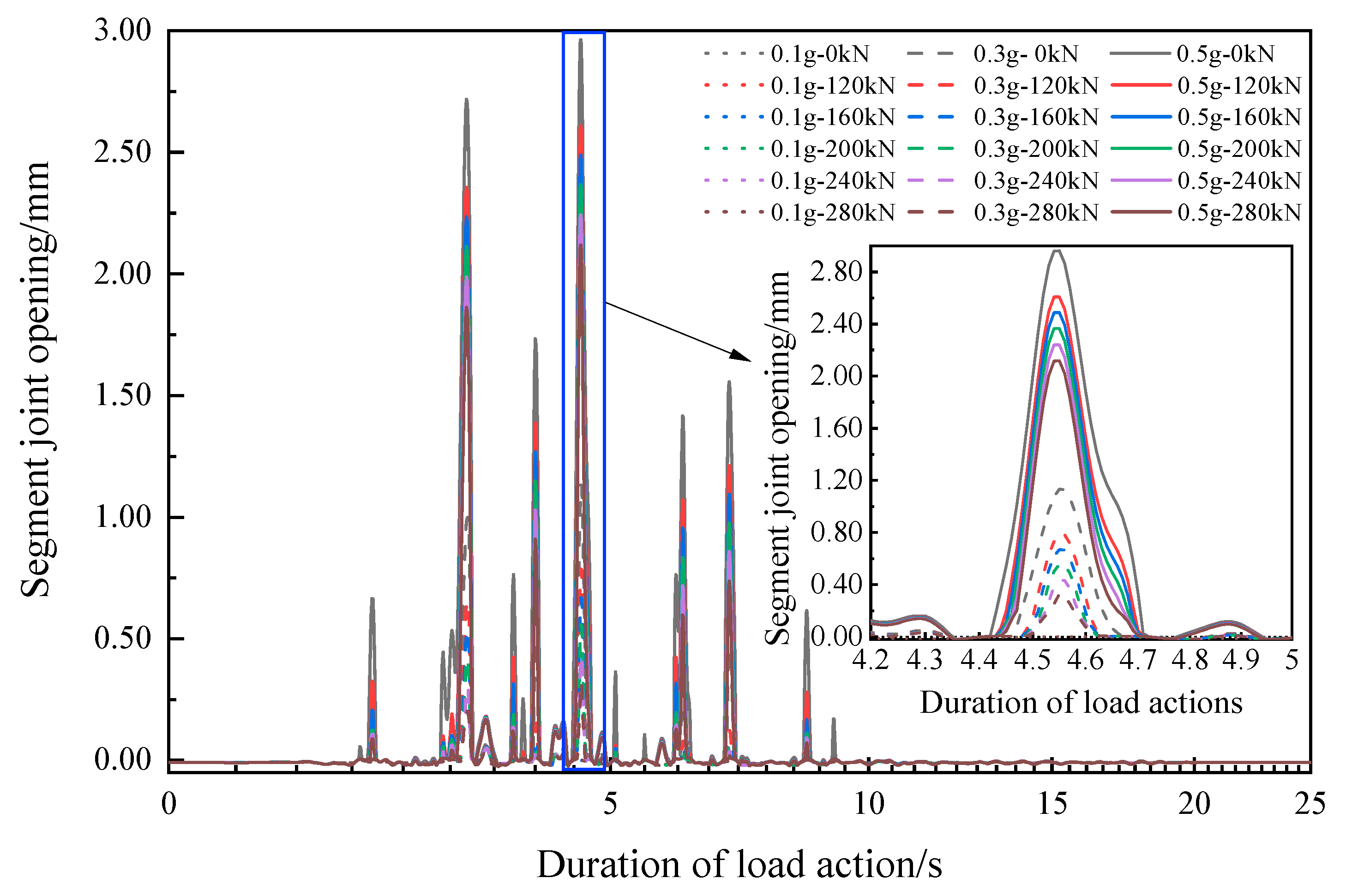Applsci 14 00072 g013