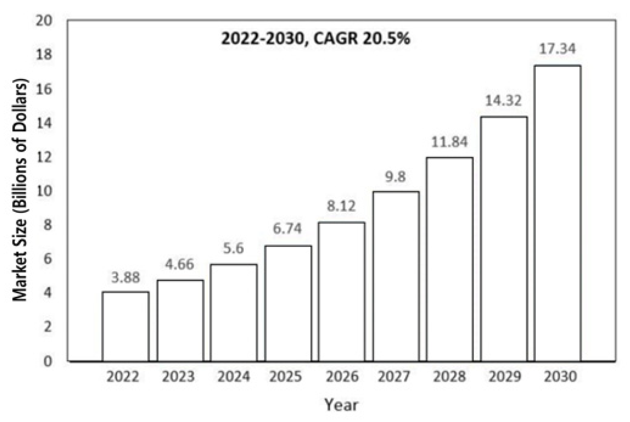 Applsci 14 00073 g001
