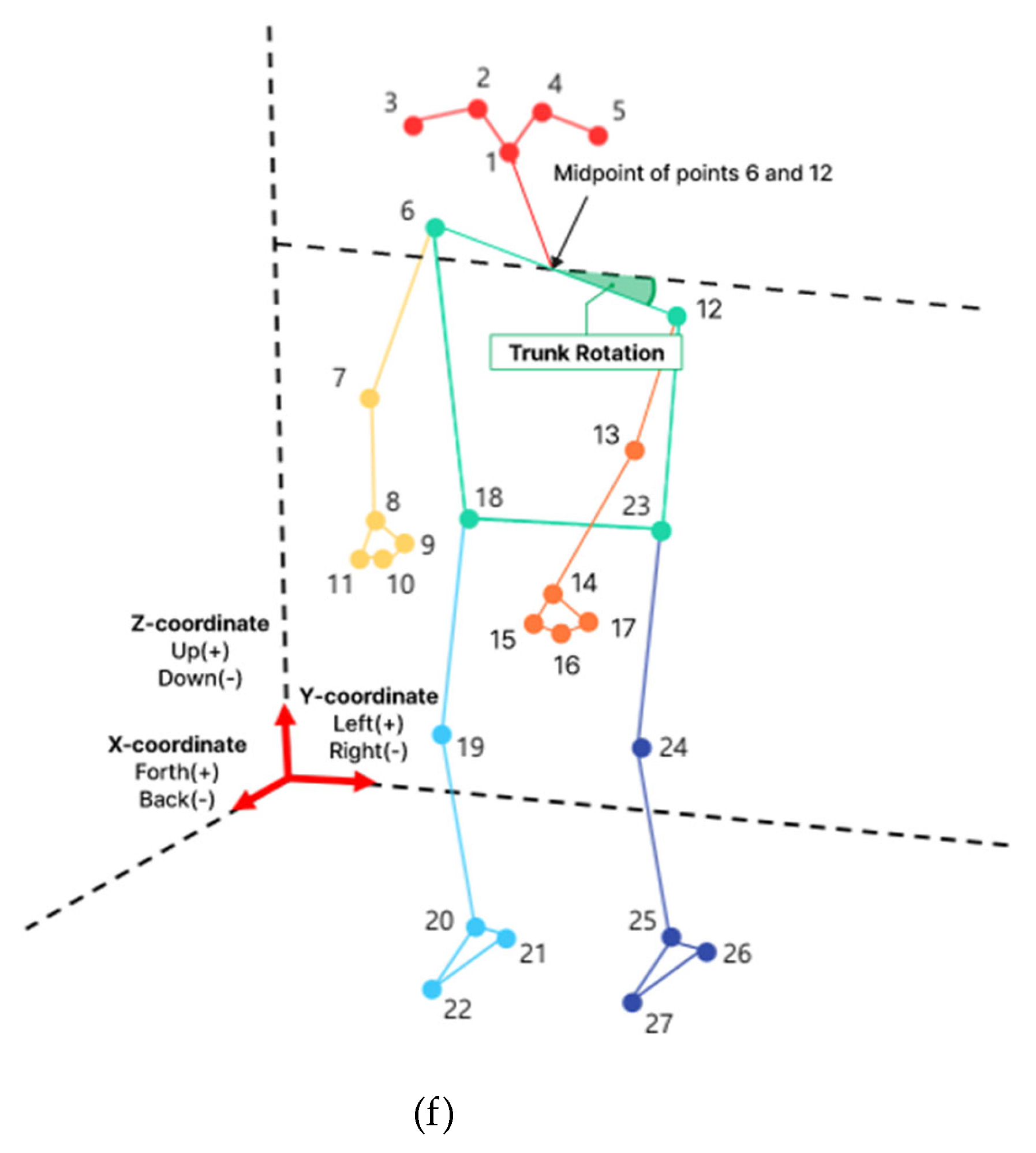 Applsci 14 00073 g002c