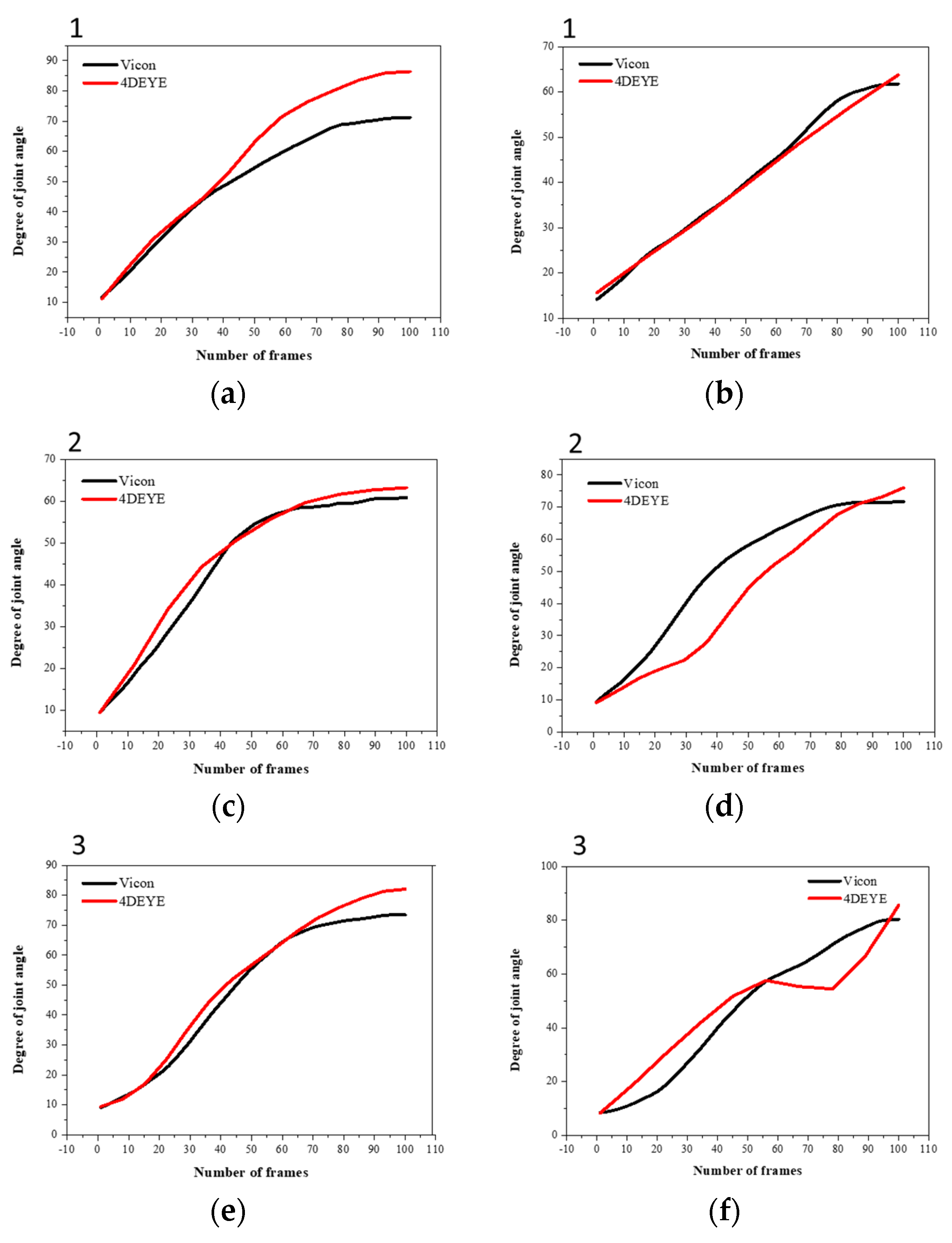 Applsci 14 00073 g004a