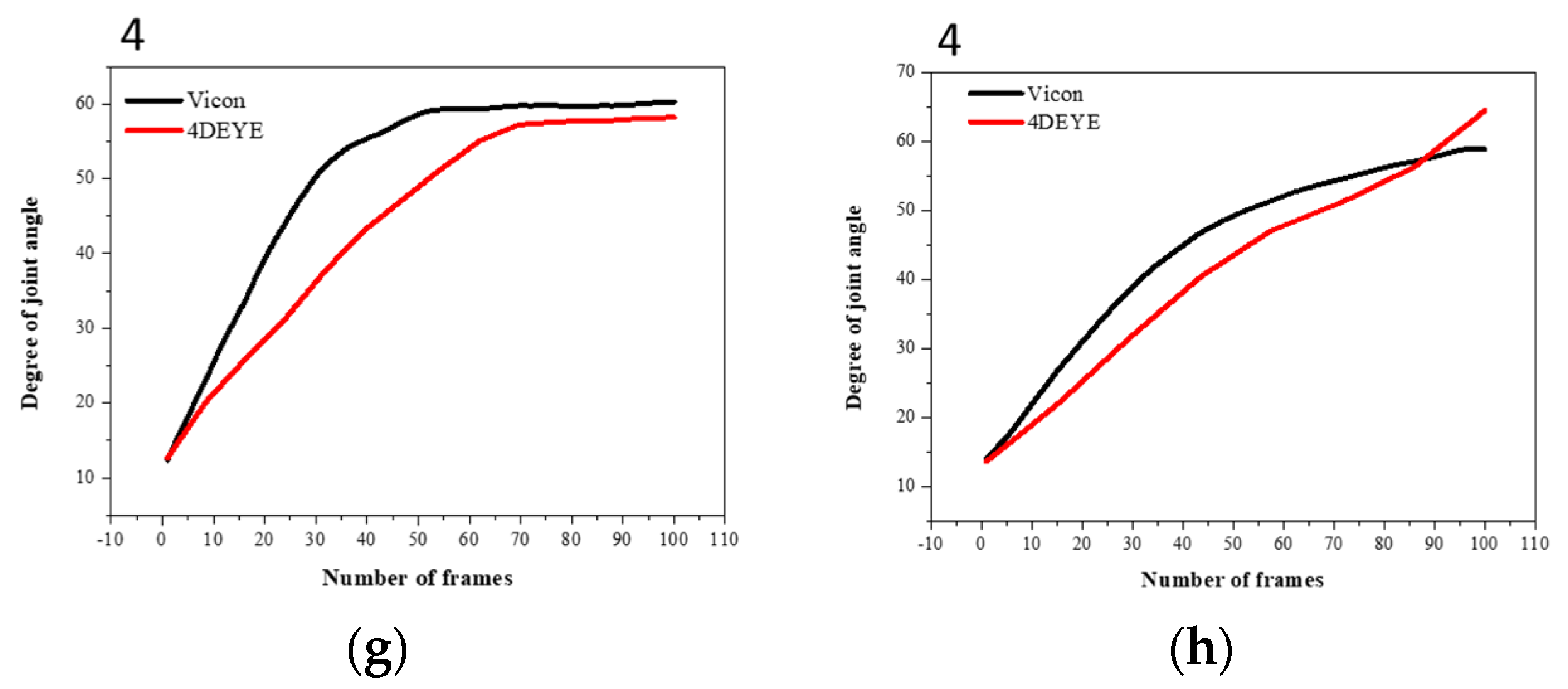 Applsci 14 00073 g004b