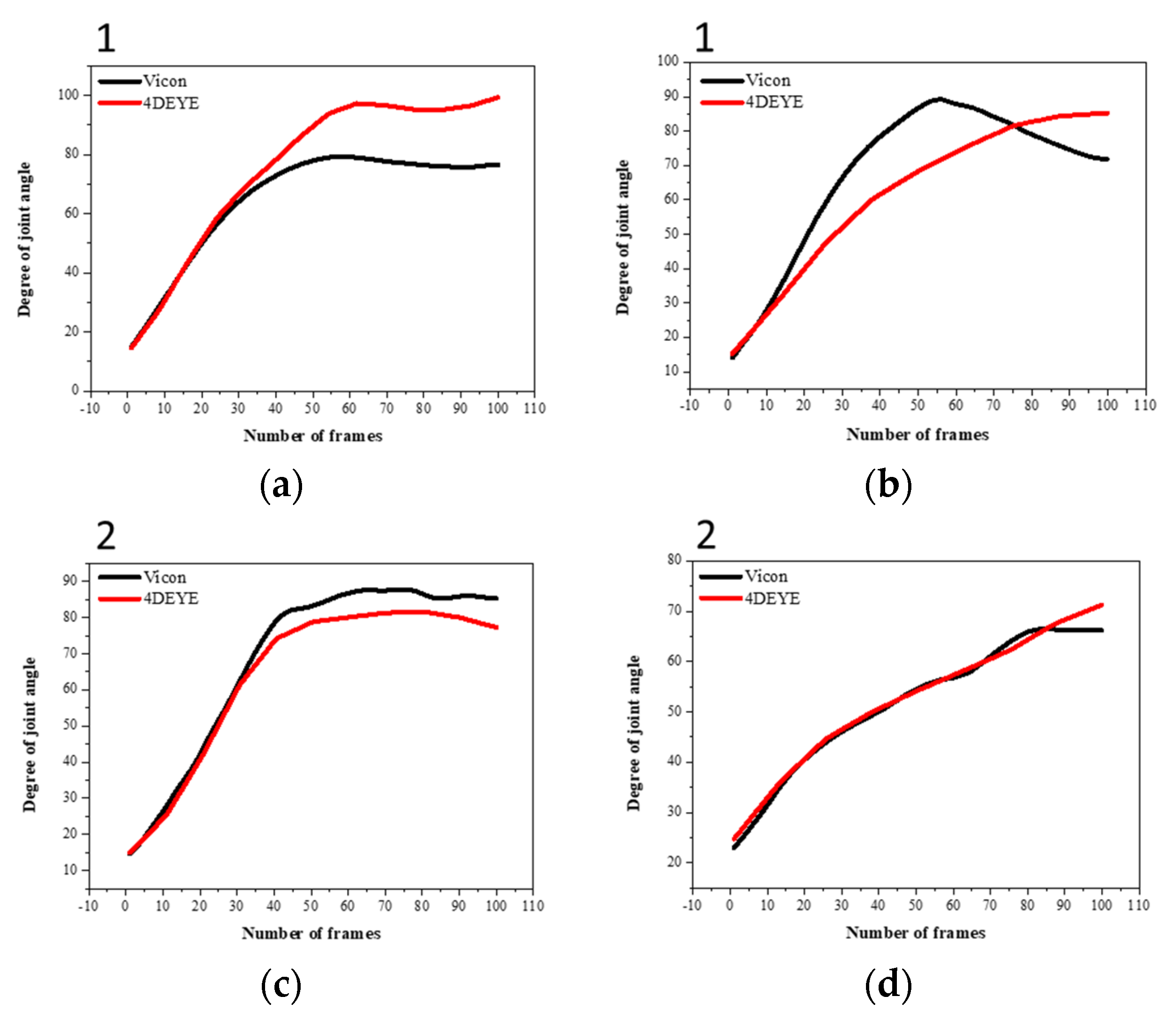 Applsci 14 00073 g005a
