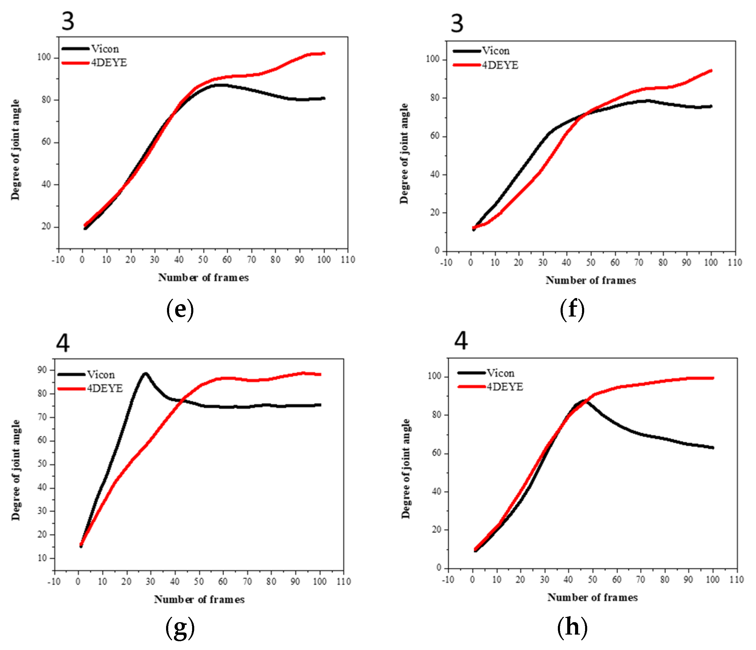 Applsci 14 00073 g005b