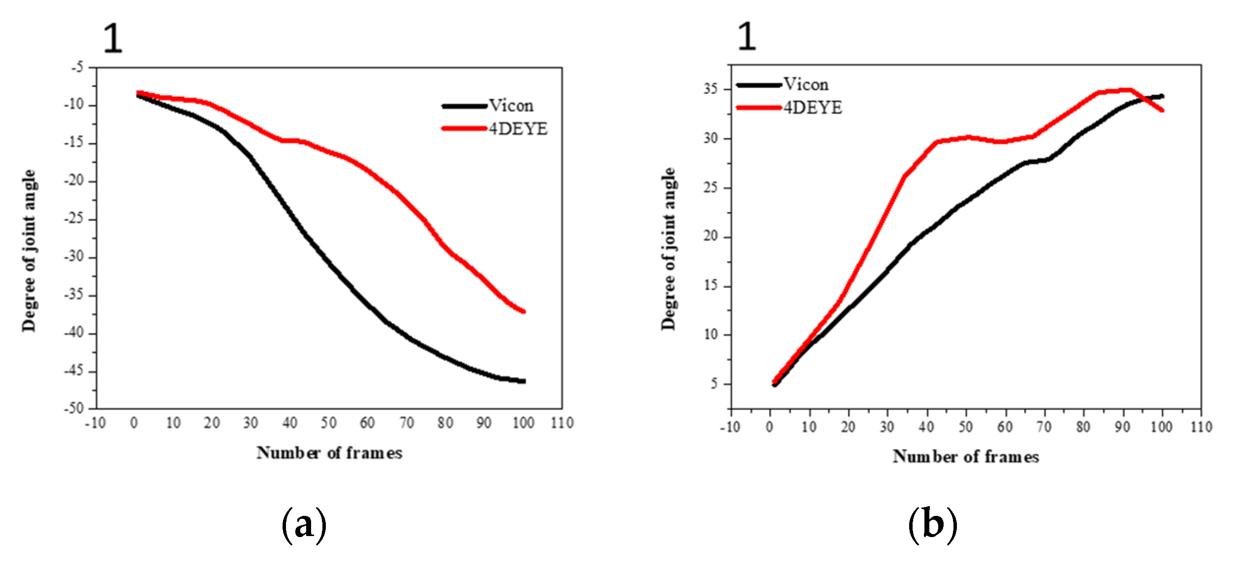 Applsci 14 00073 g006a