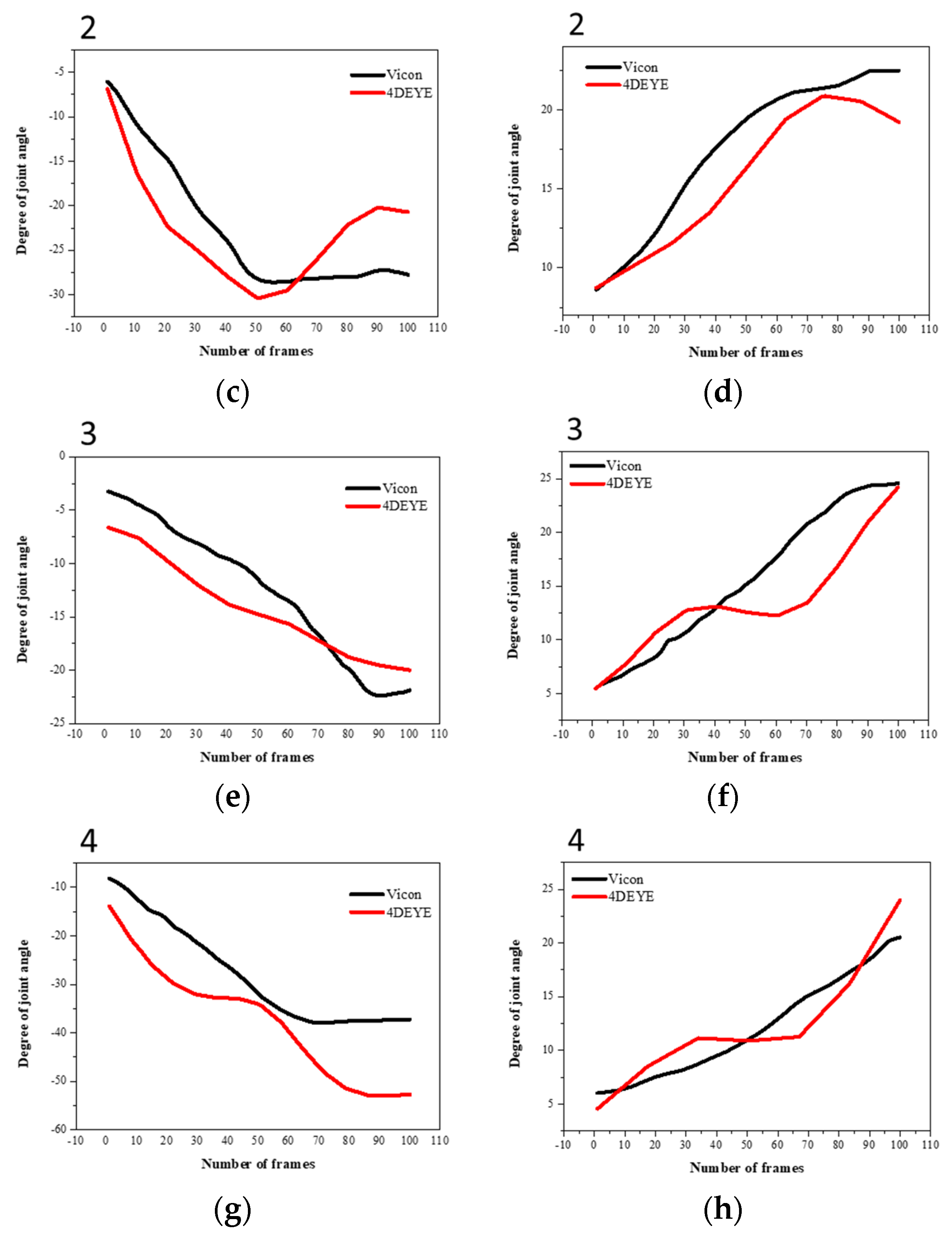 Applsci 14 00073 g006b