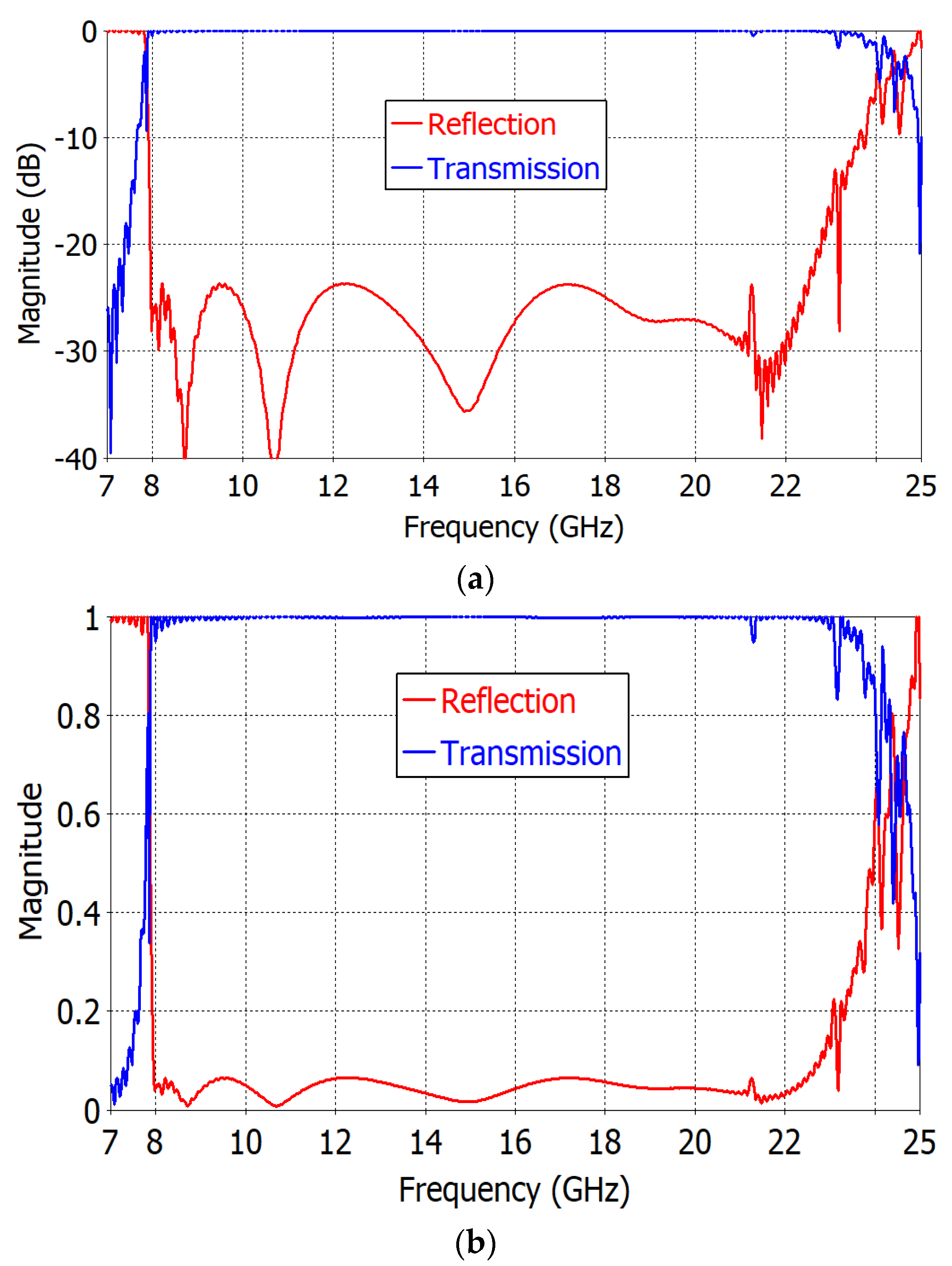 Applsci 14 00074 g006