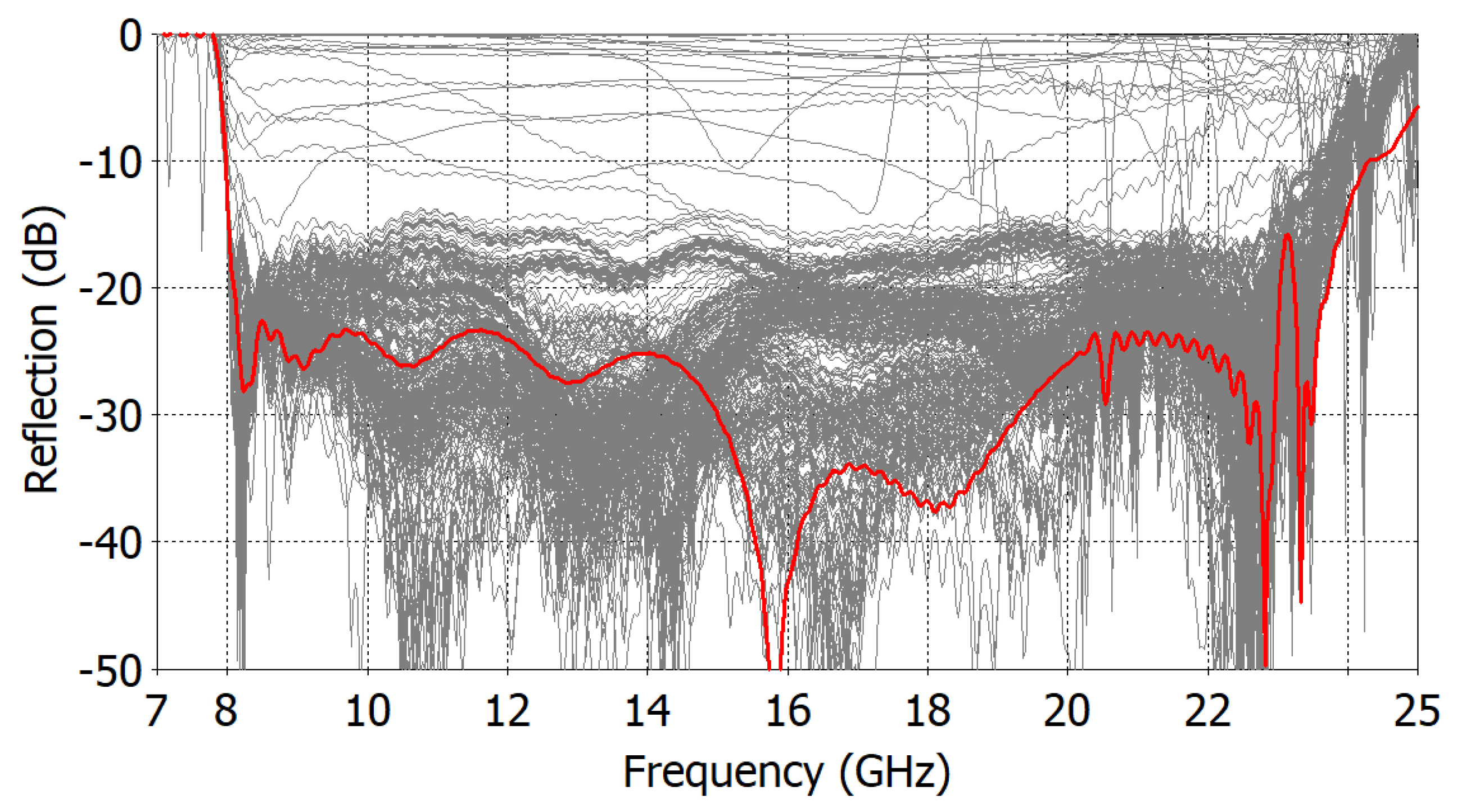 Applsci 14 00074 g008