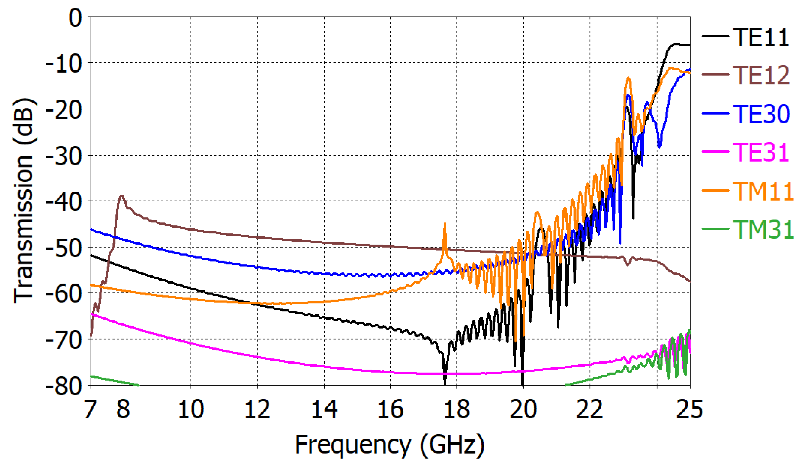 Applsci 14 00074 g009