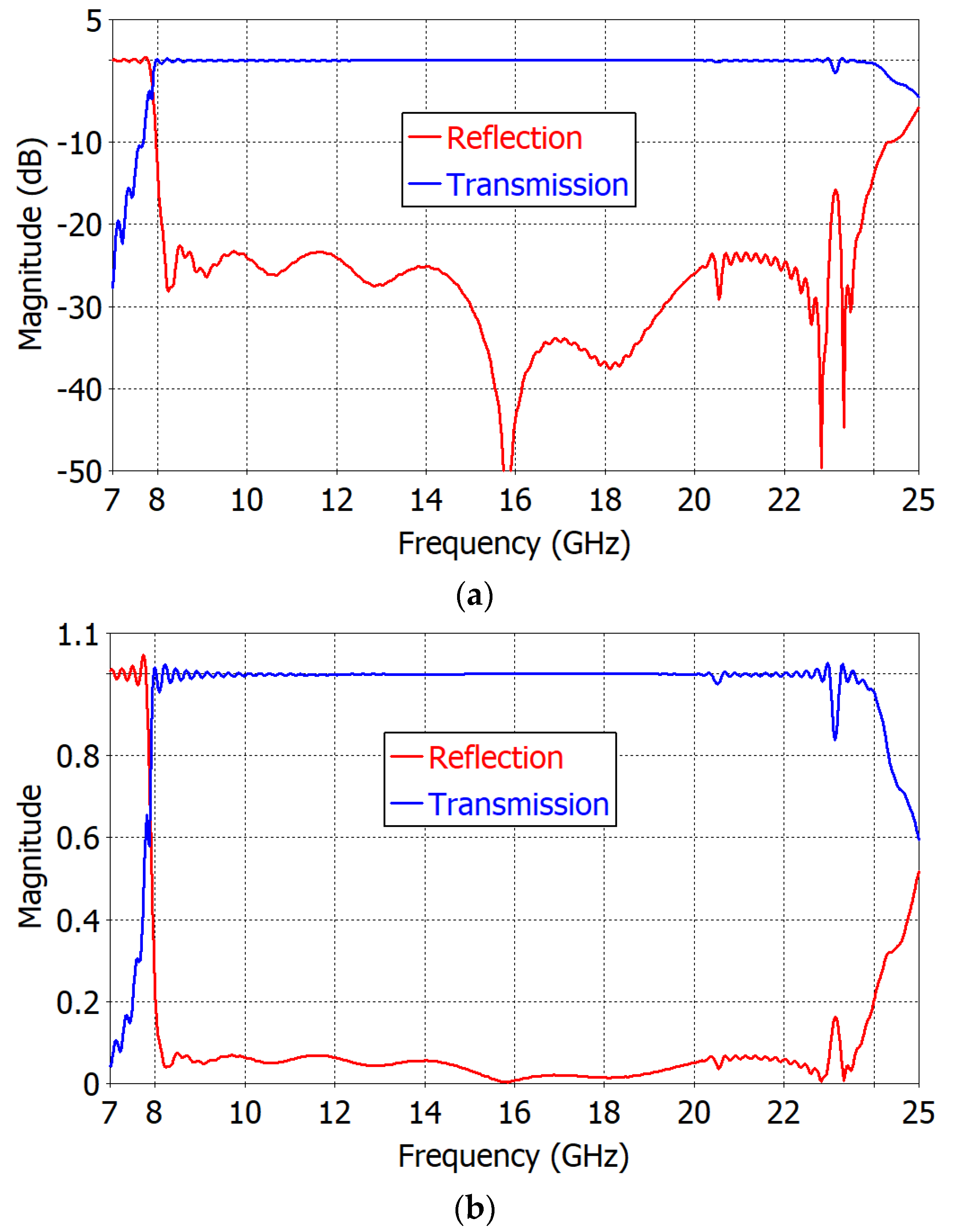 Applsci 14 00074 g010