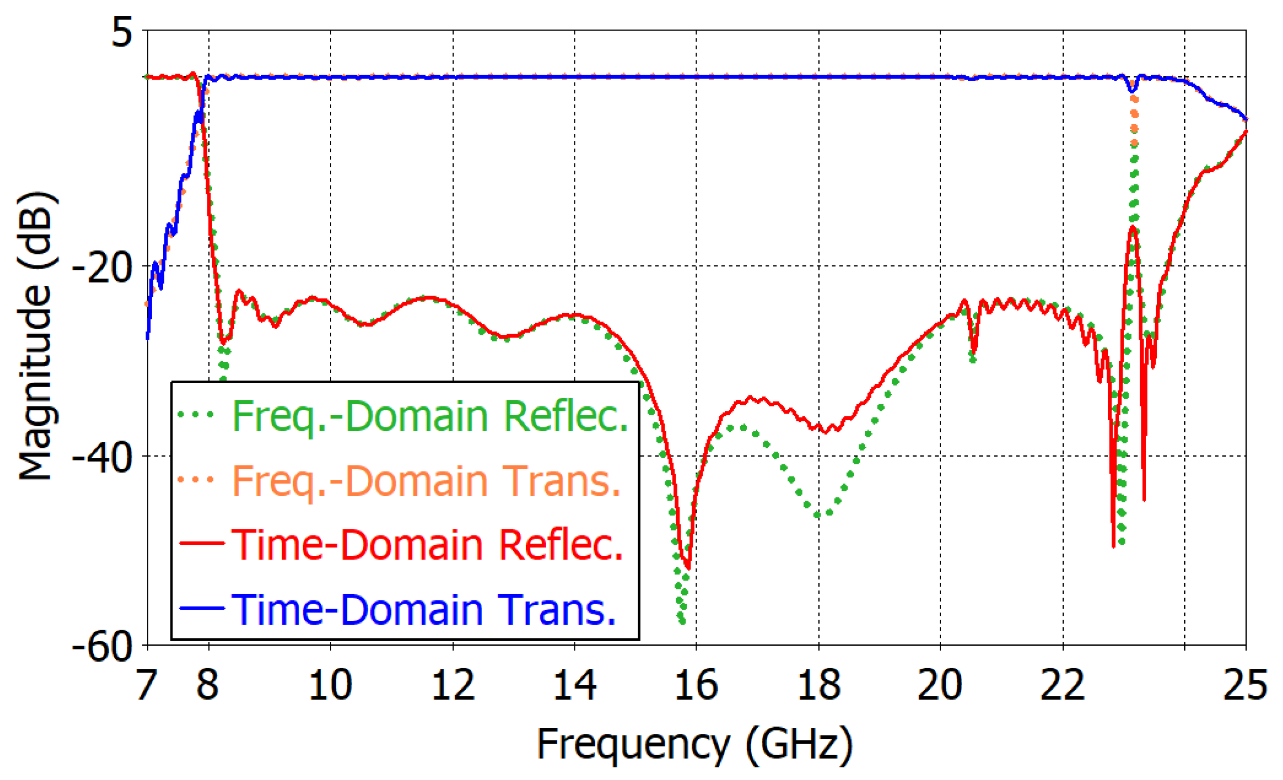 Applsci 14 00074 g011