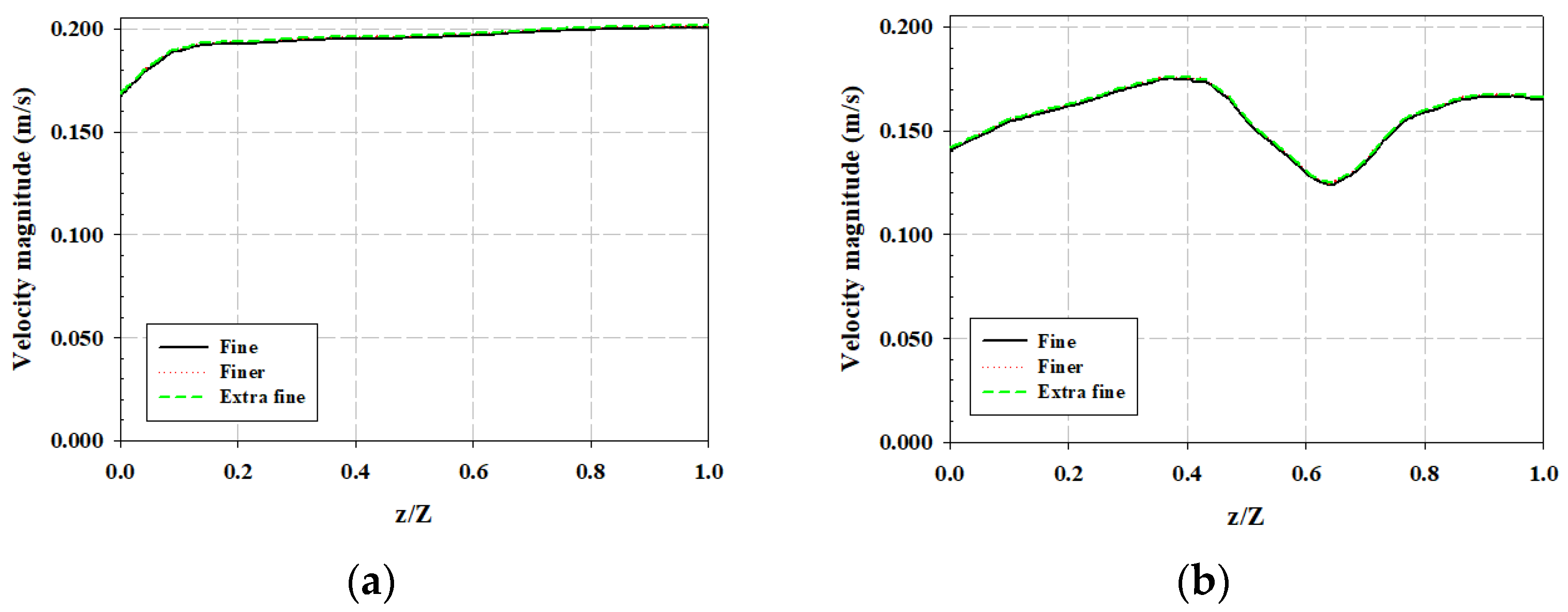 Applsci 14 00076 g004