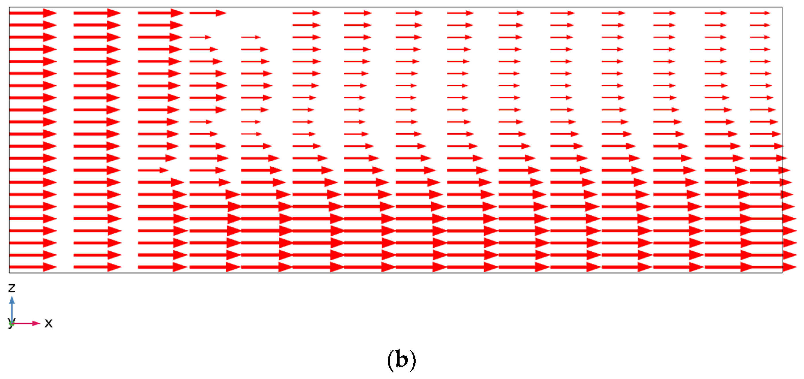 Applsci 14 00076 g007b