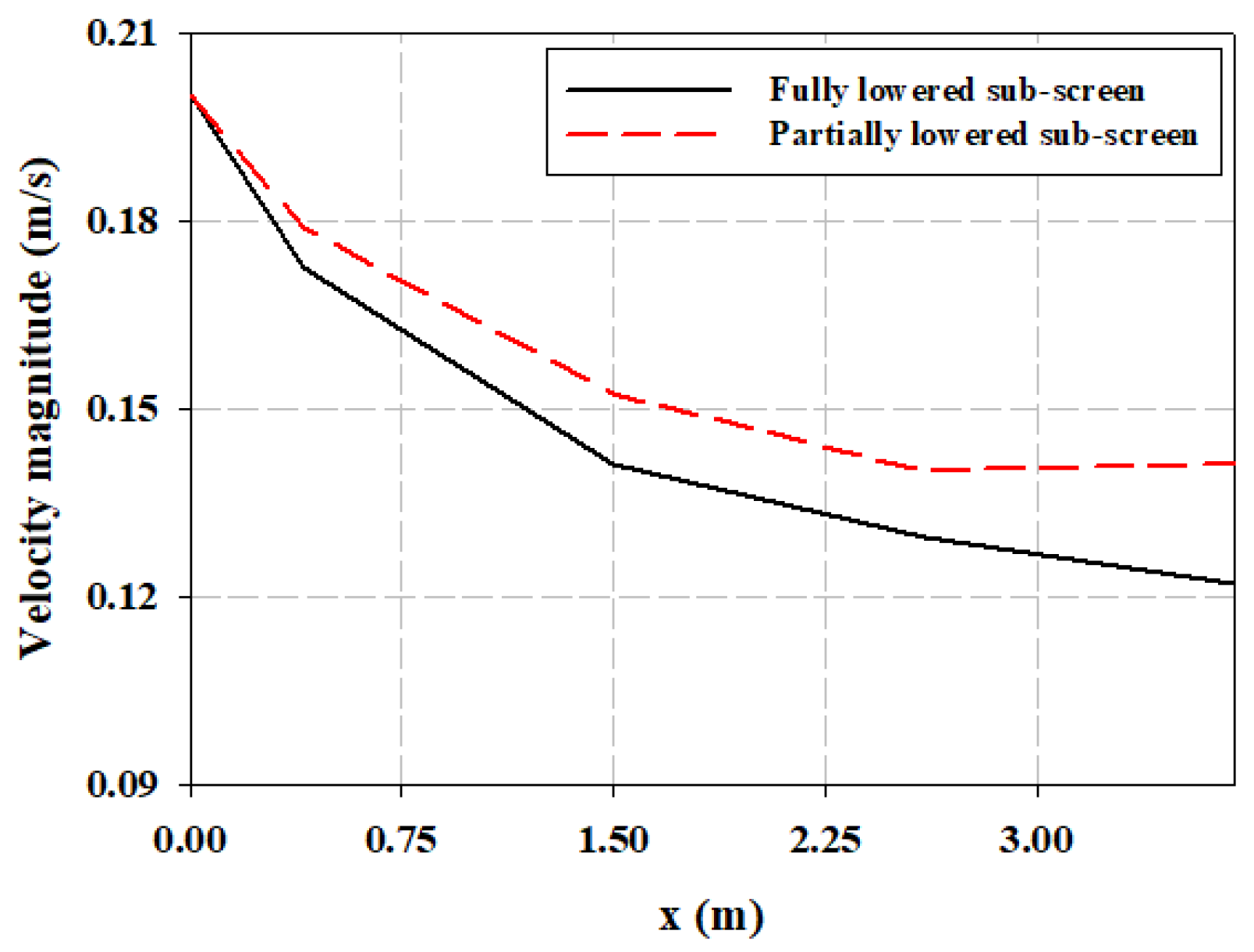Applsci 14 00076 g009