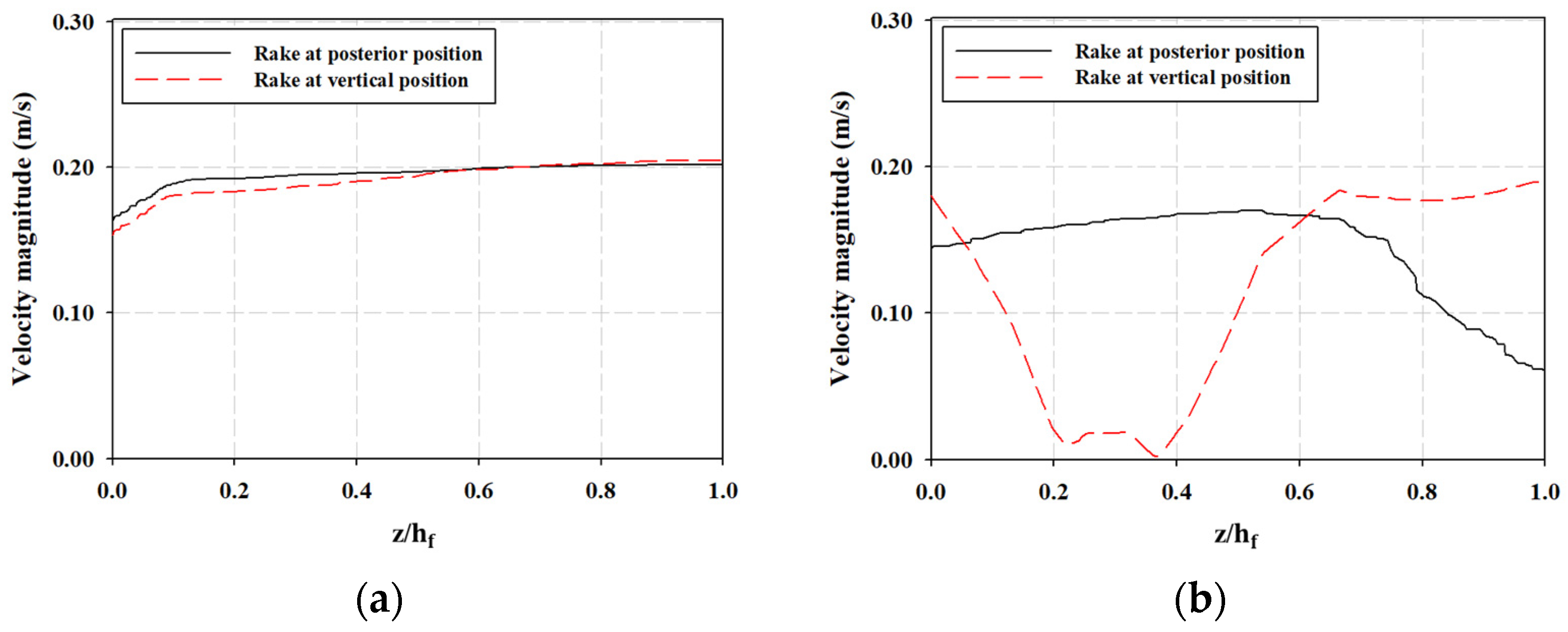 Applsci 14 00076 g012
