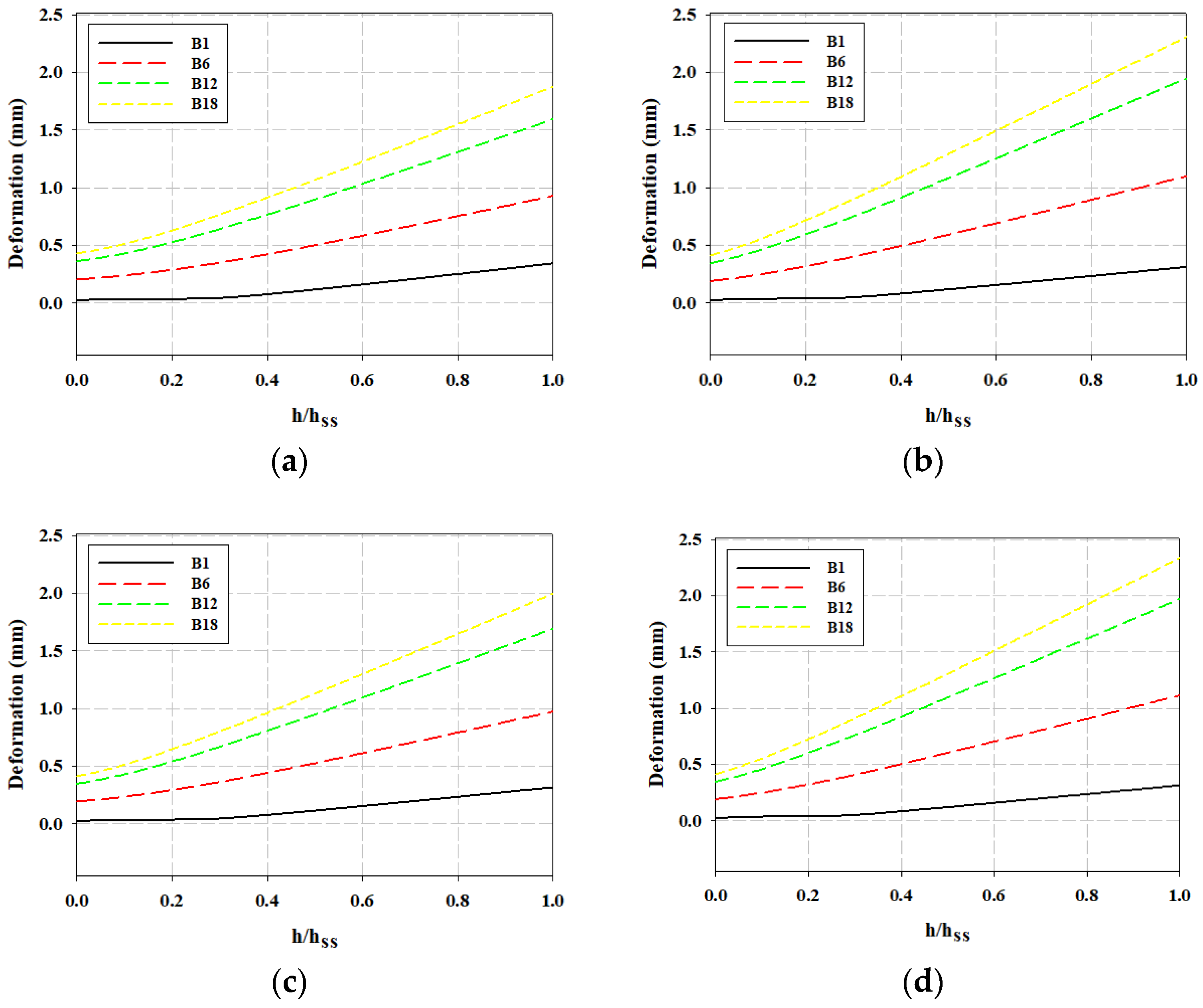 Applsci 14 00076 g014