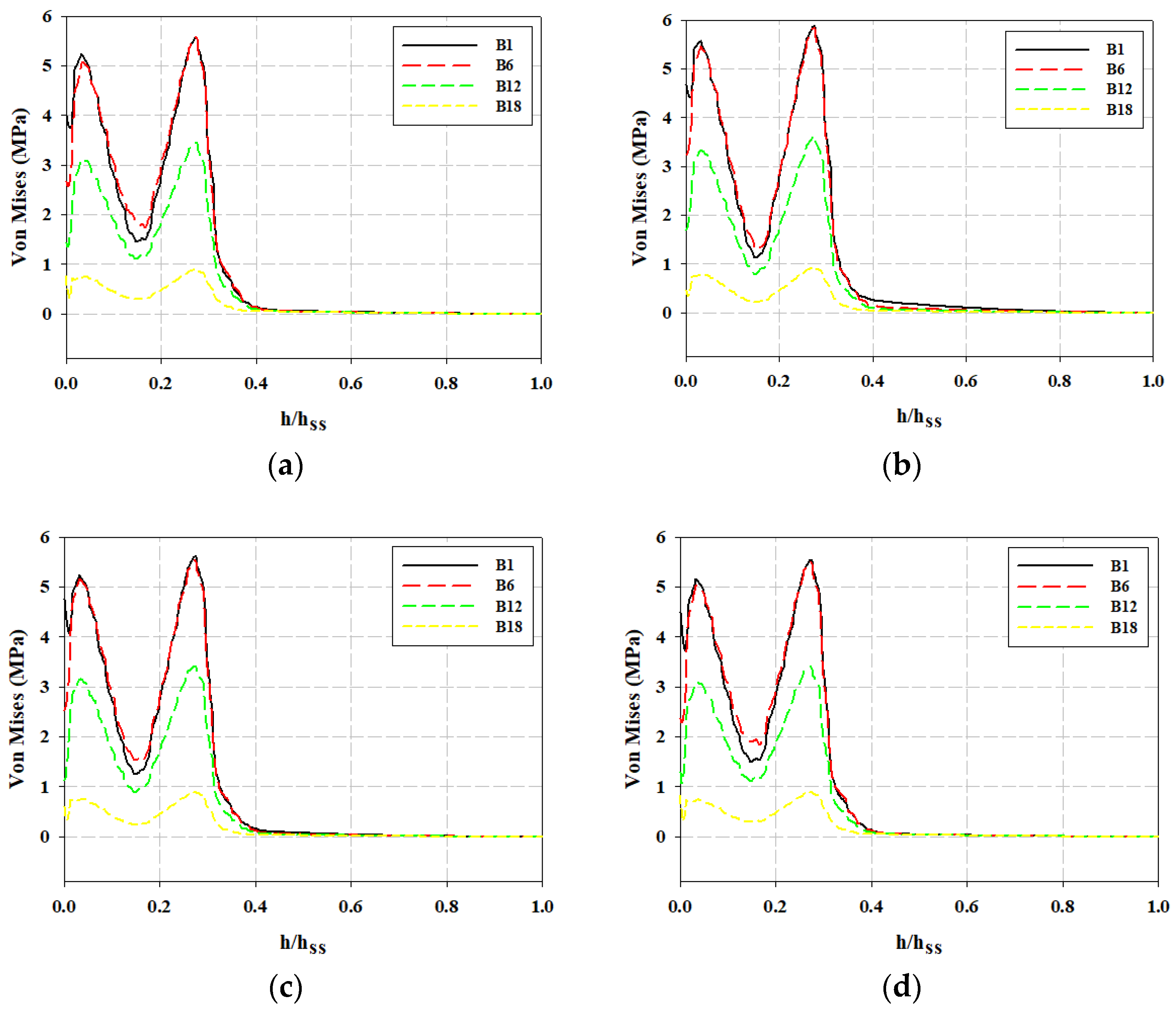 Applsci 14 00076 g017