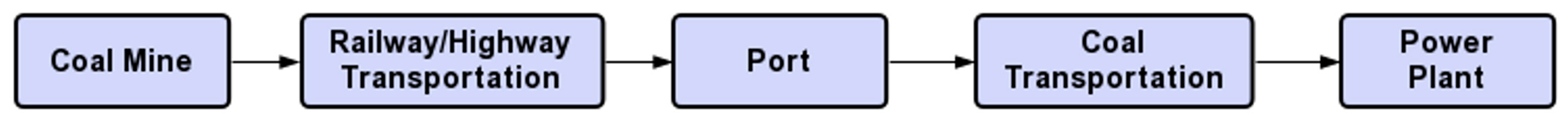 Applsci 14 00077 g001