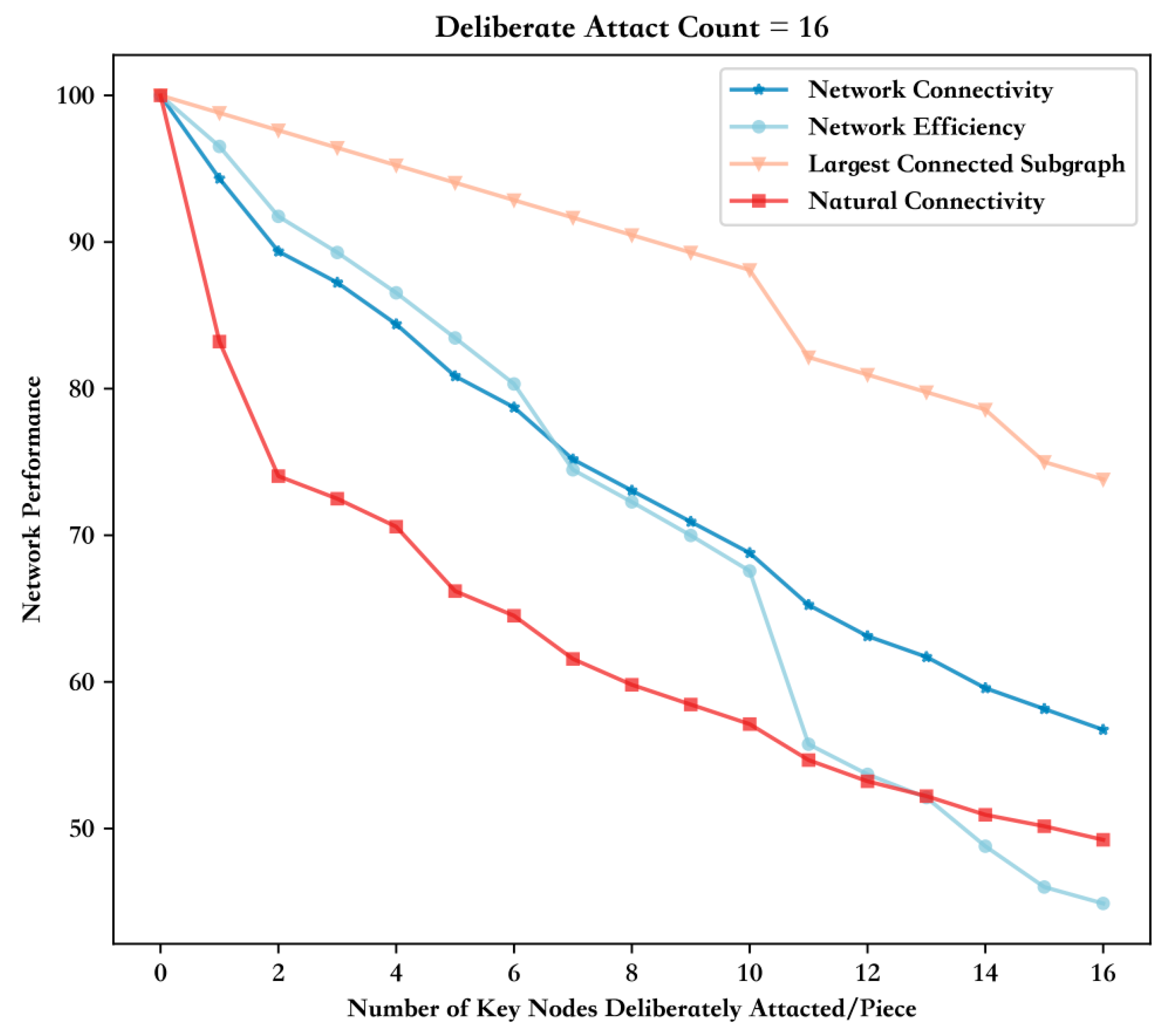 Applsci 14 00077 g006