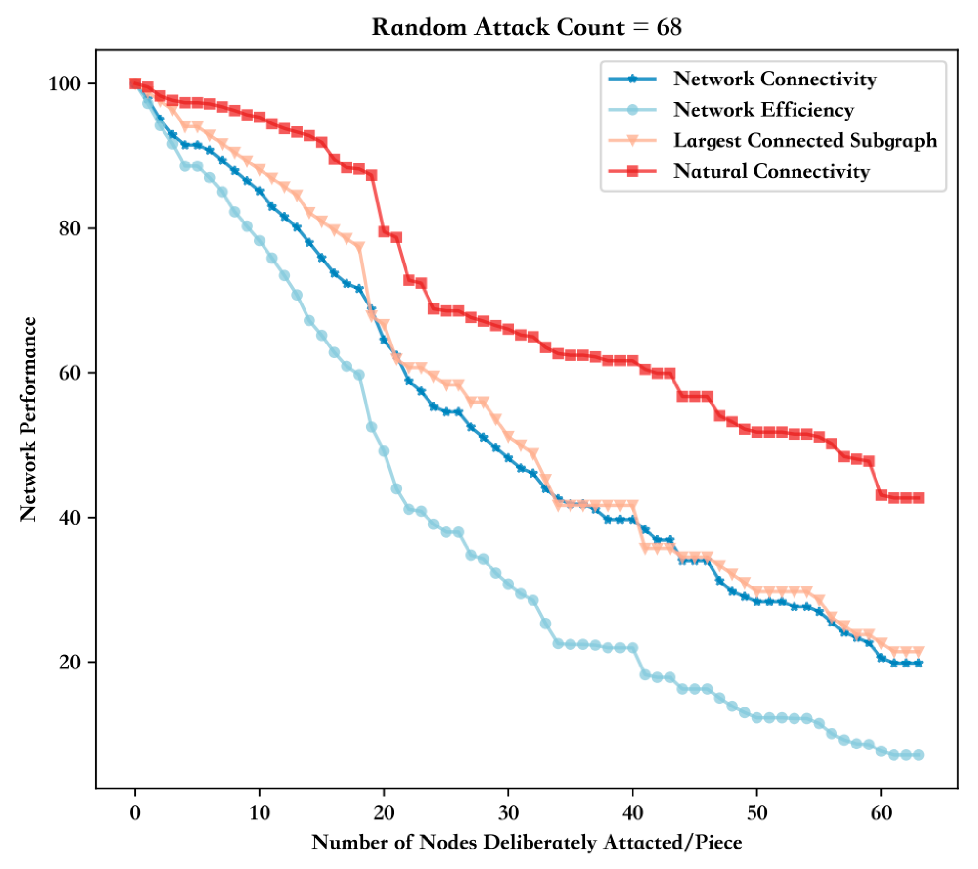 Applsci 14 00077 g007