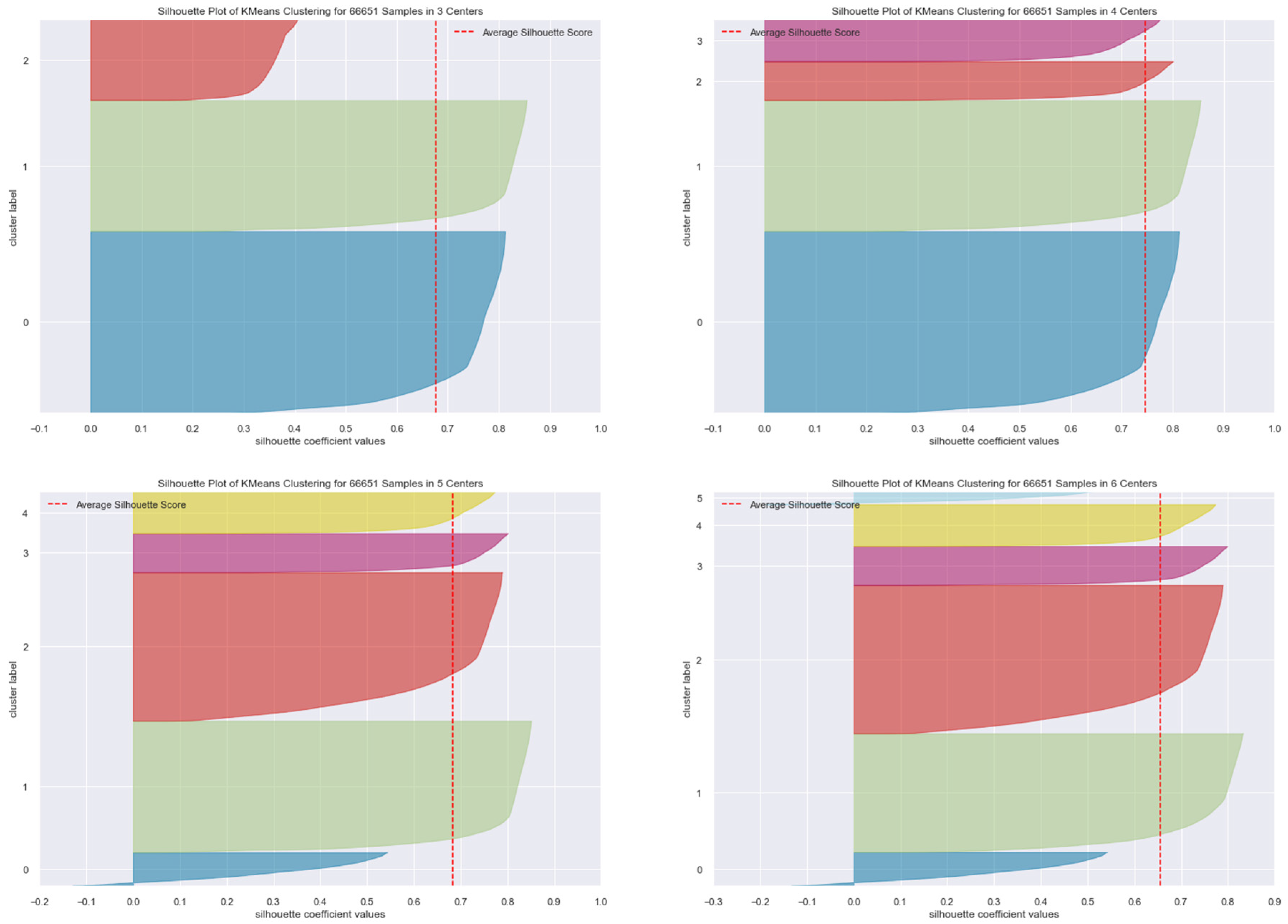Applsci 14 00078 g004