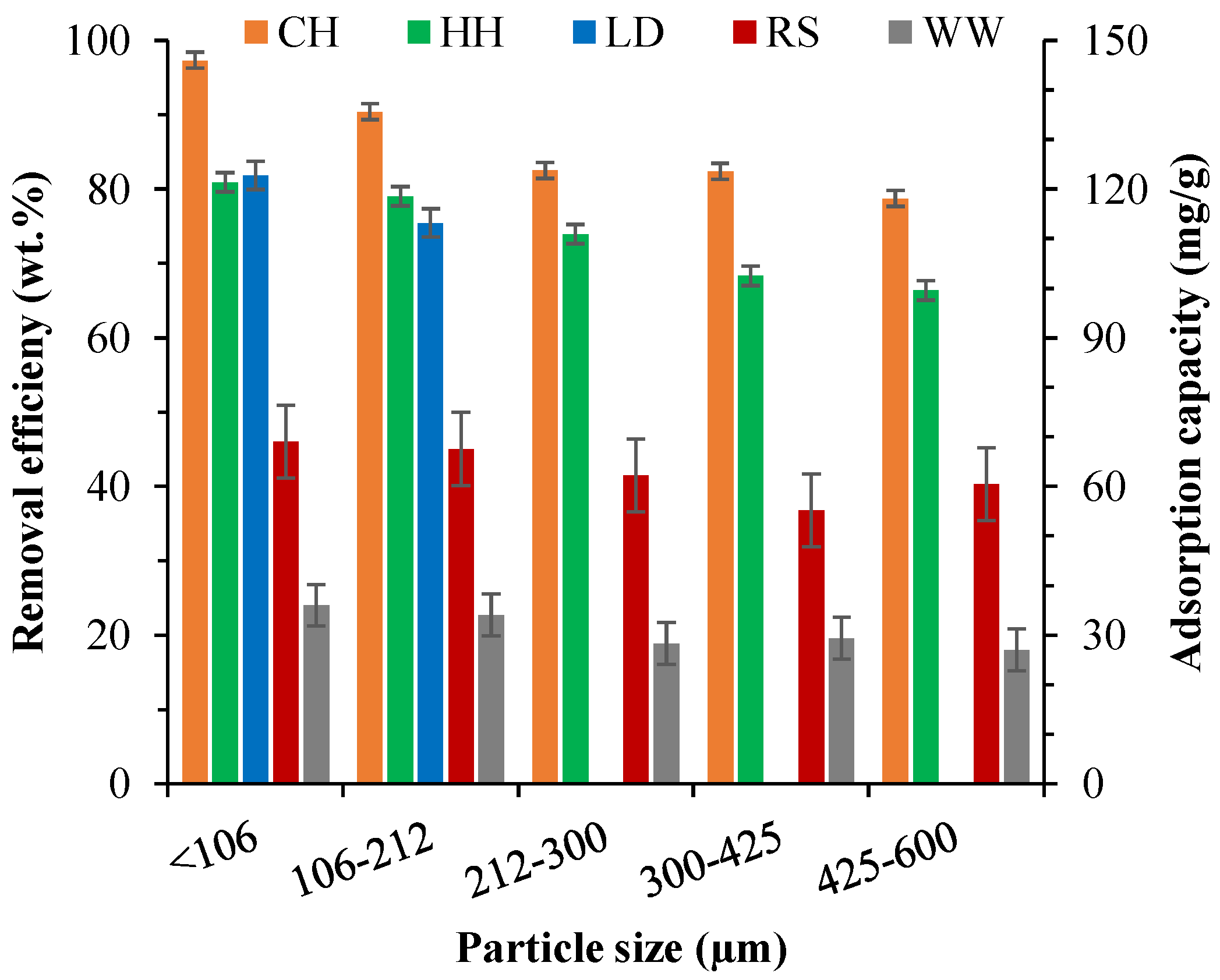 Applsci 14 00081 g002 Applsci 14 00081 g002
