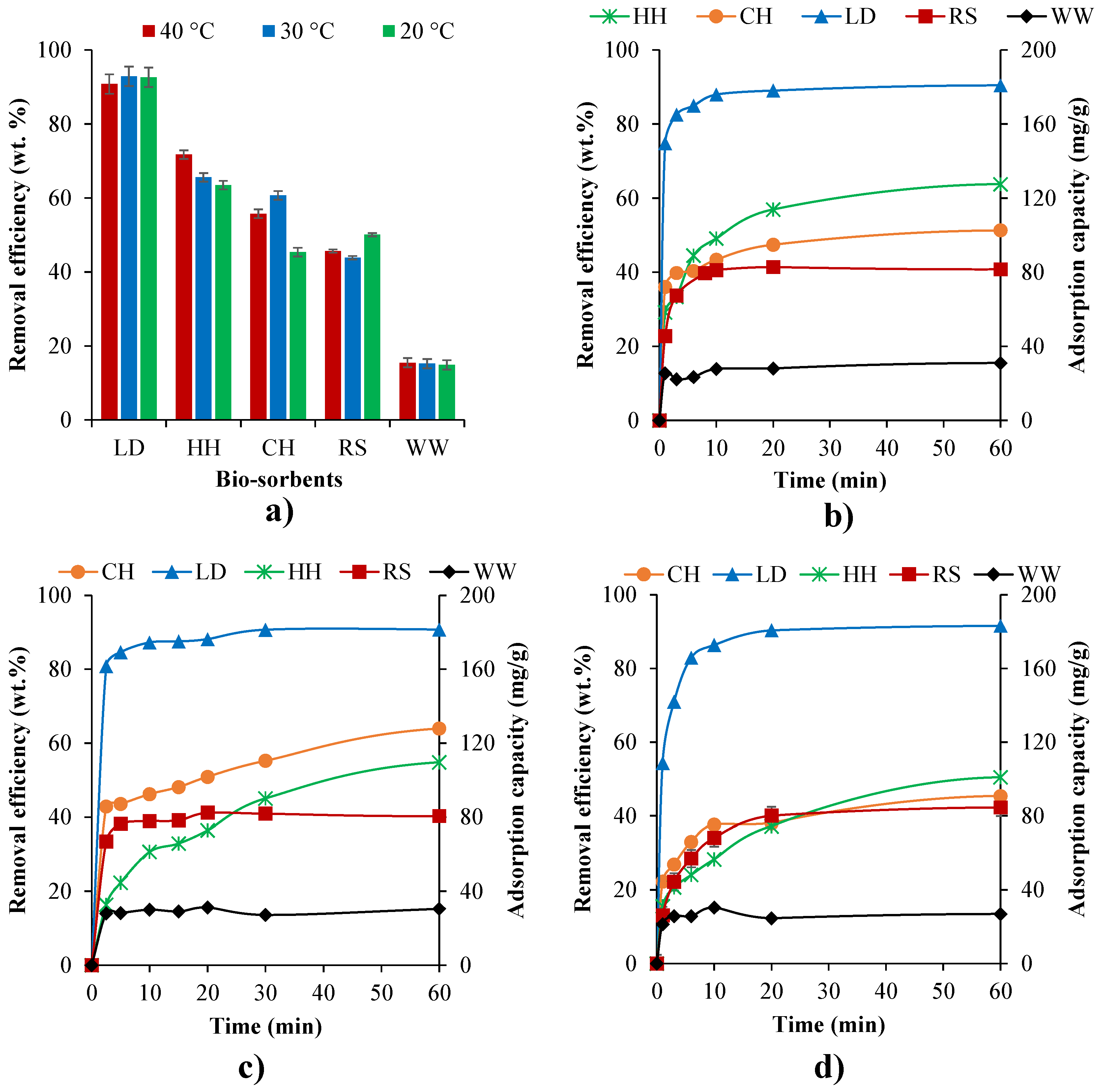 Applsci 14 00081 g004 Applsci 14 00081 g004