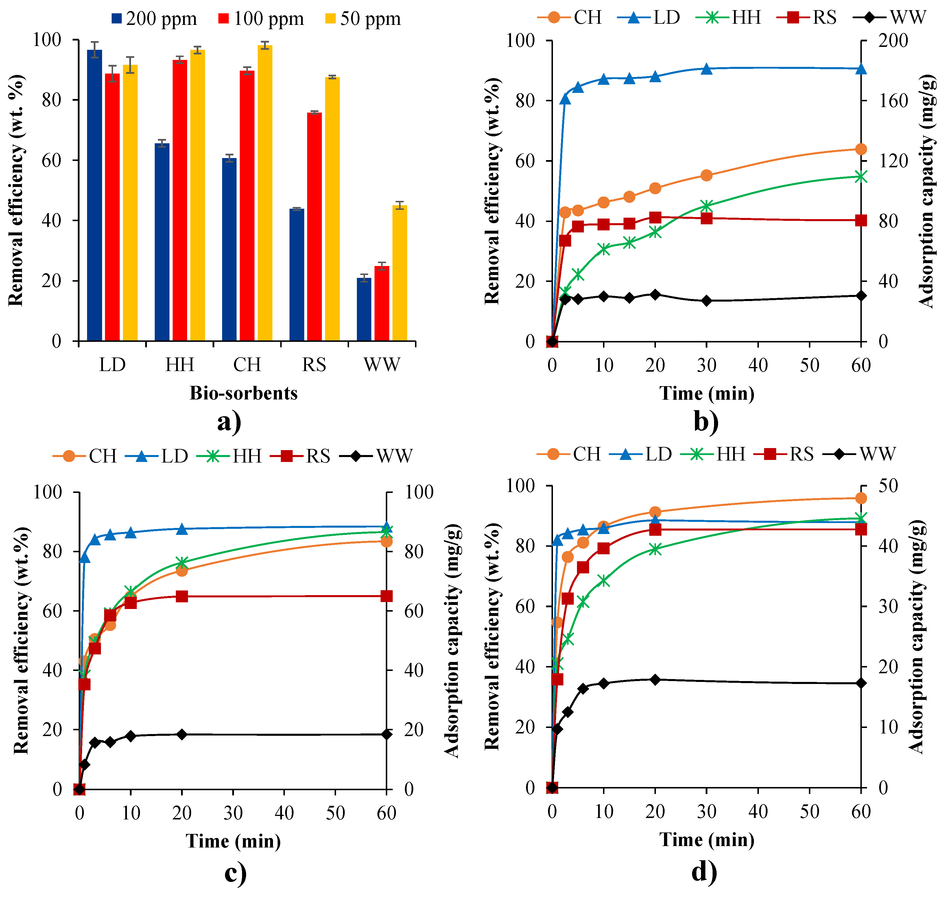 Applsci 14 00081 g005 Applsci 14 00081 g005