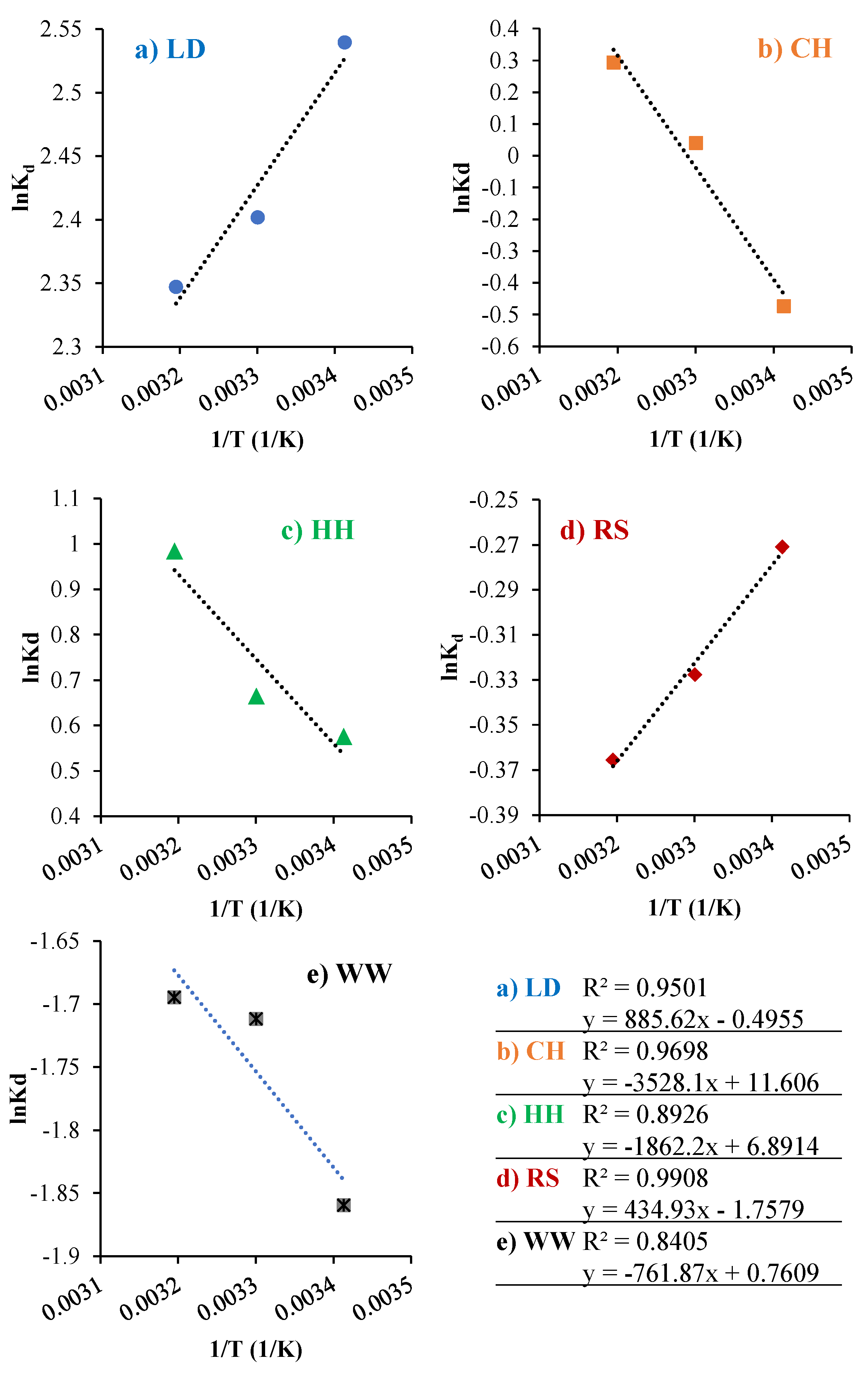 Applsci 14 00081 g006 Applsci 14 00081 g006