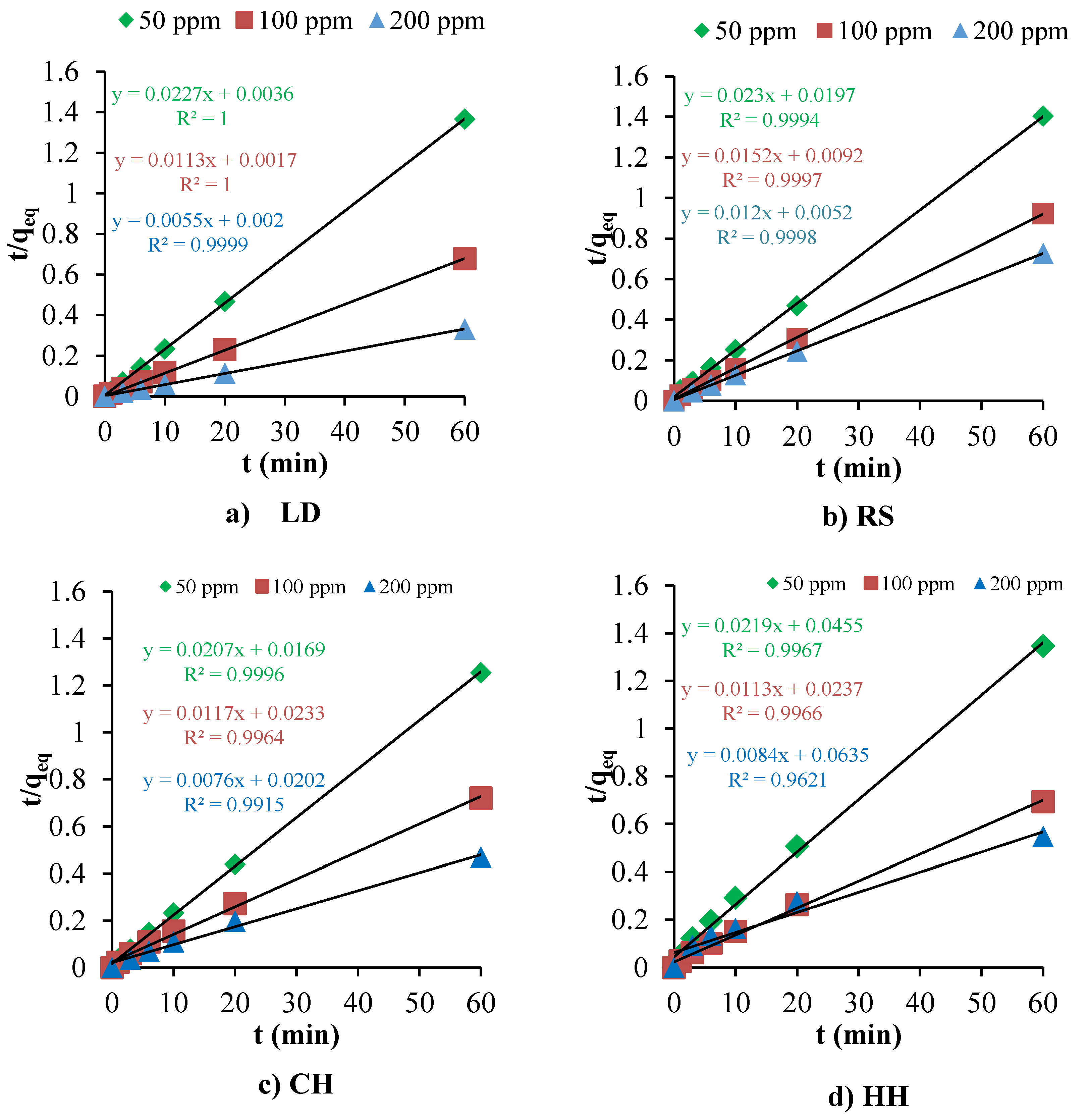 Applsci 14 00081 g007 Applsci 14 00081 g007