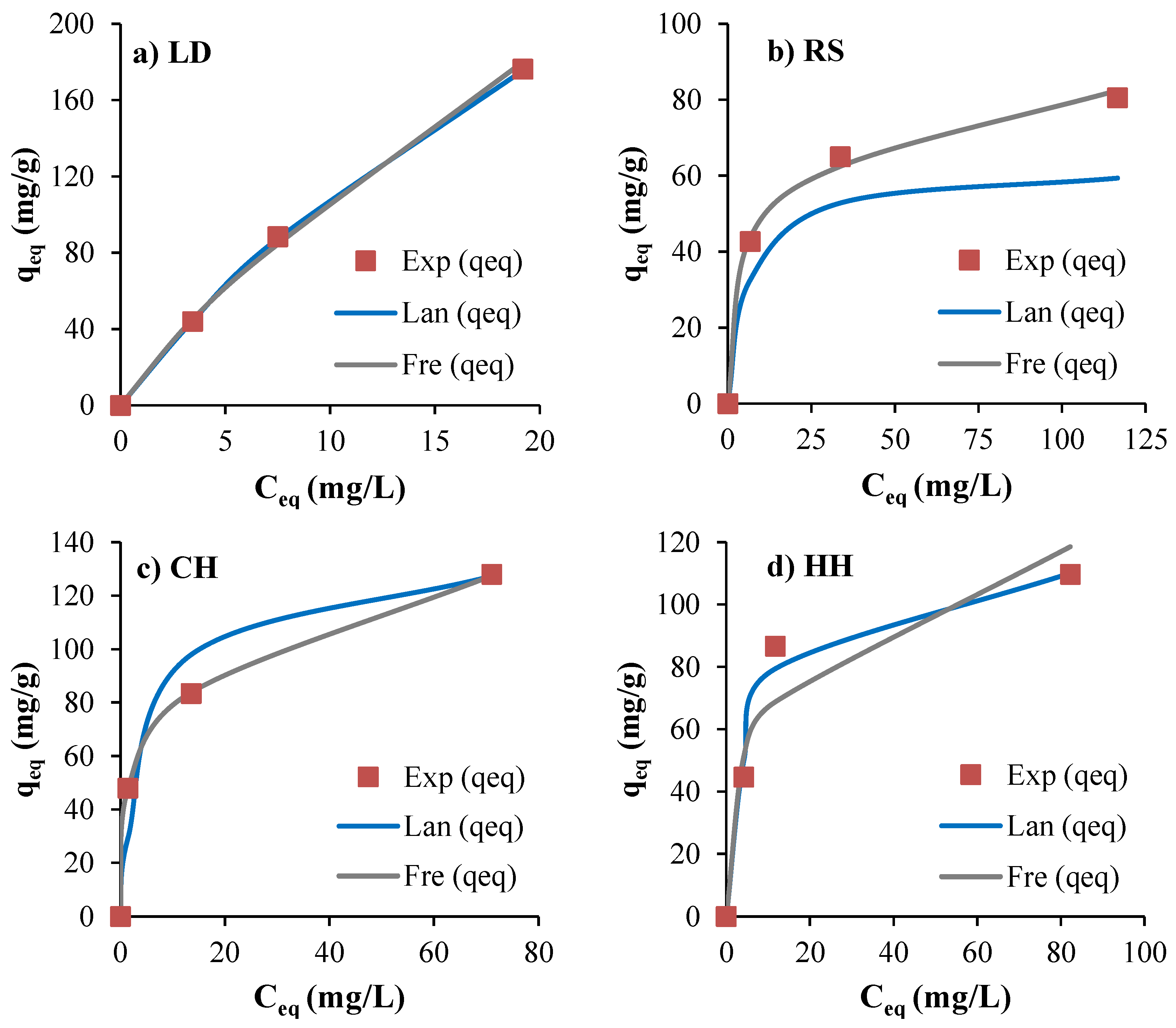 Applsci 14 00081 g009 Applsci 14 00081 g009