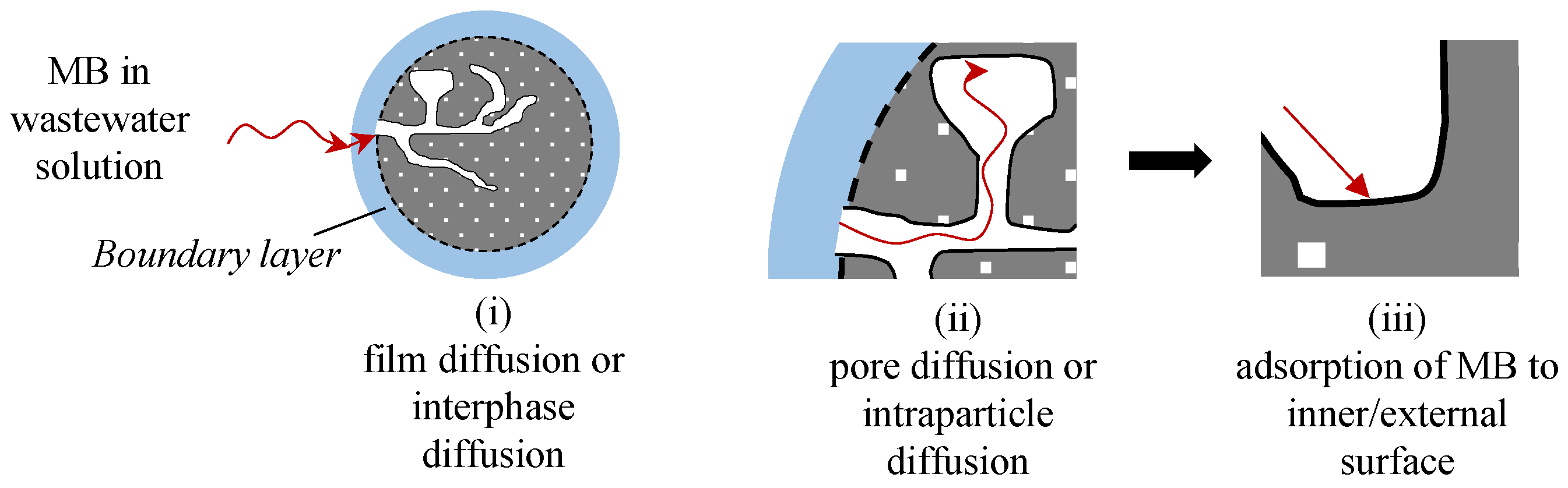Applsci 14 00081 g010 Applsci 14 00081 g010