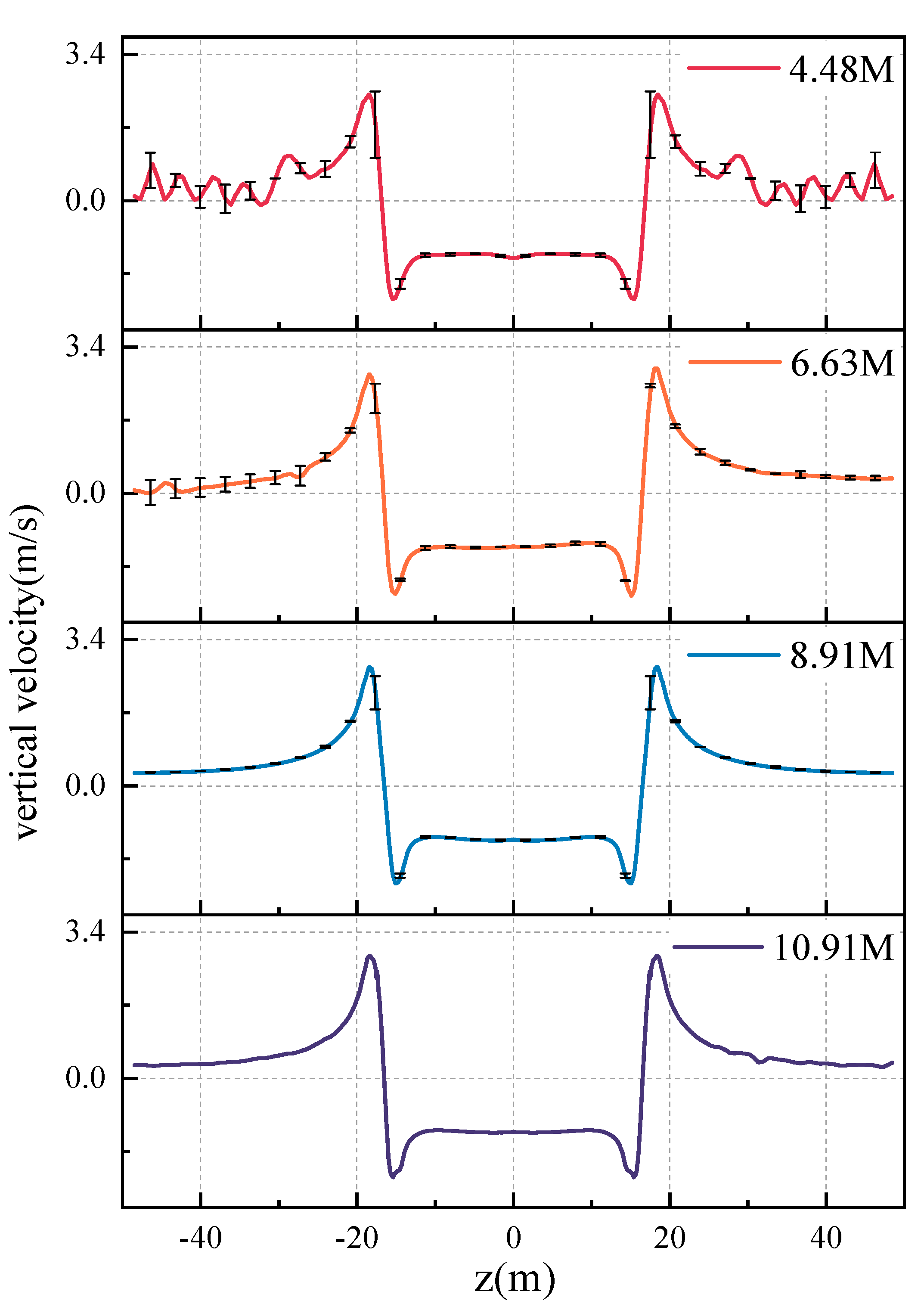 Applsci 14 00086 g004