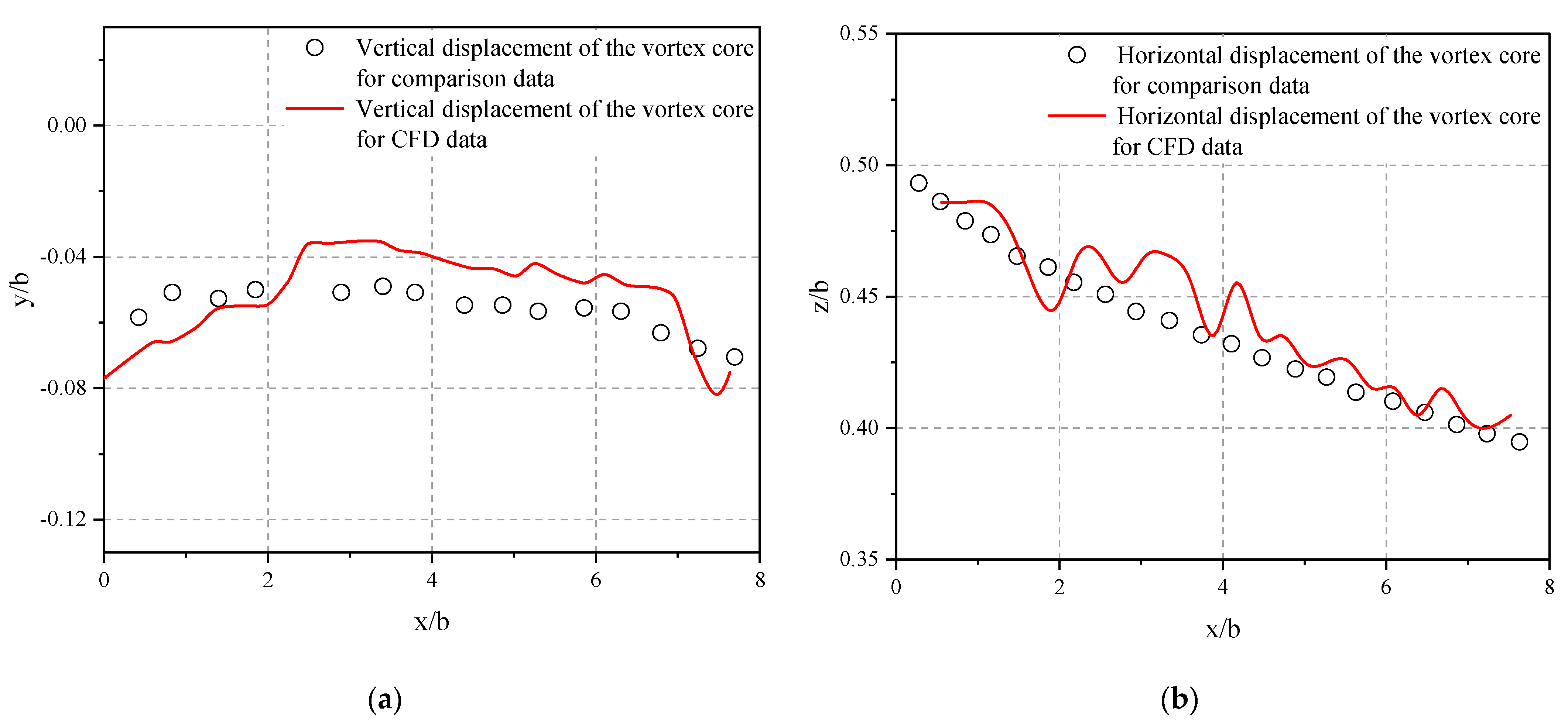 Applsci 14 00086 g009