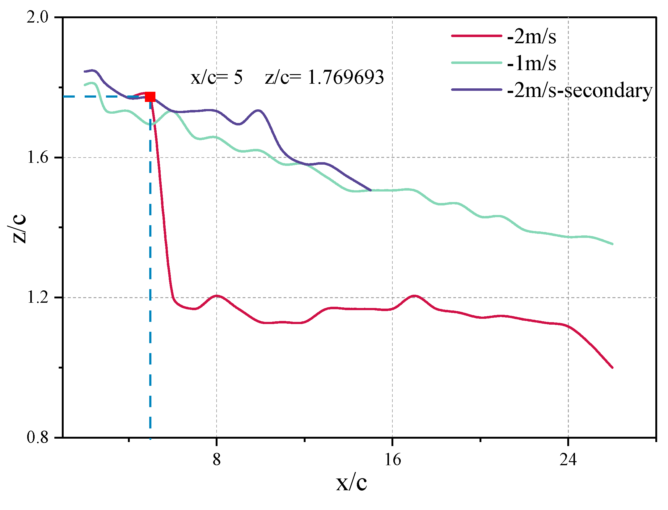 Applsci 14 00086 g015
