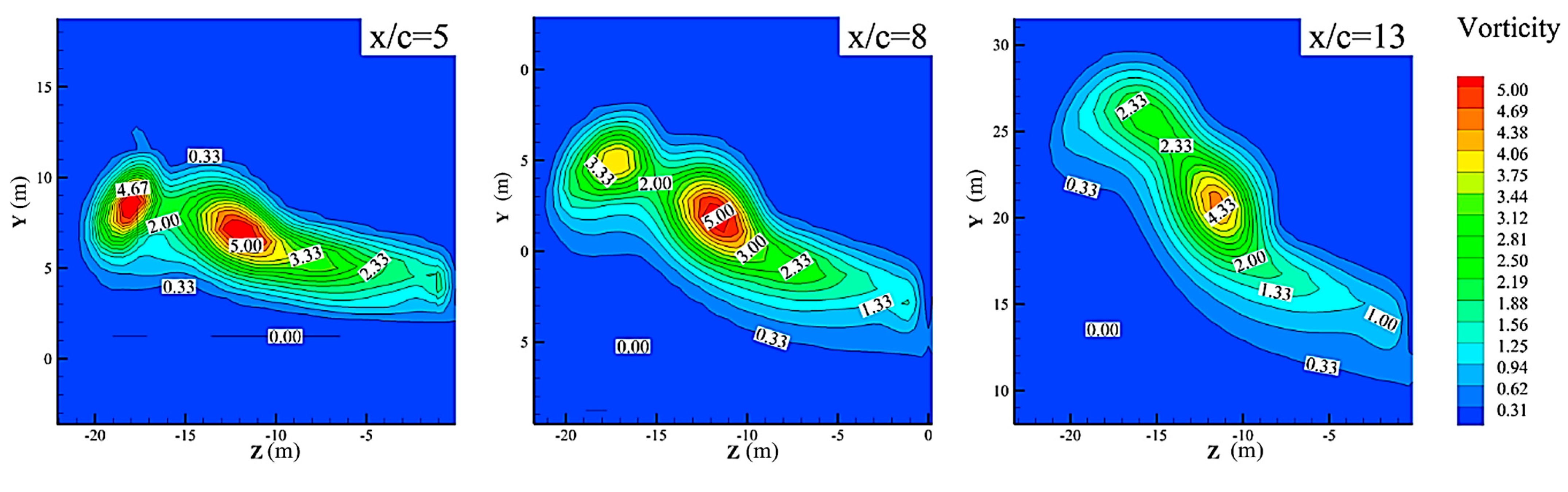 Applsci 14 00086 g016