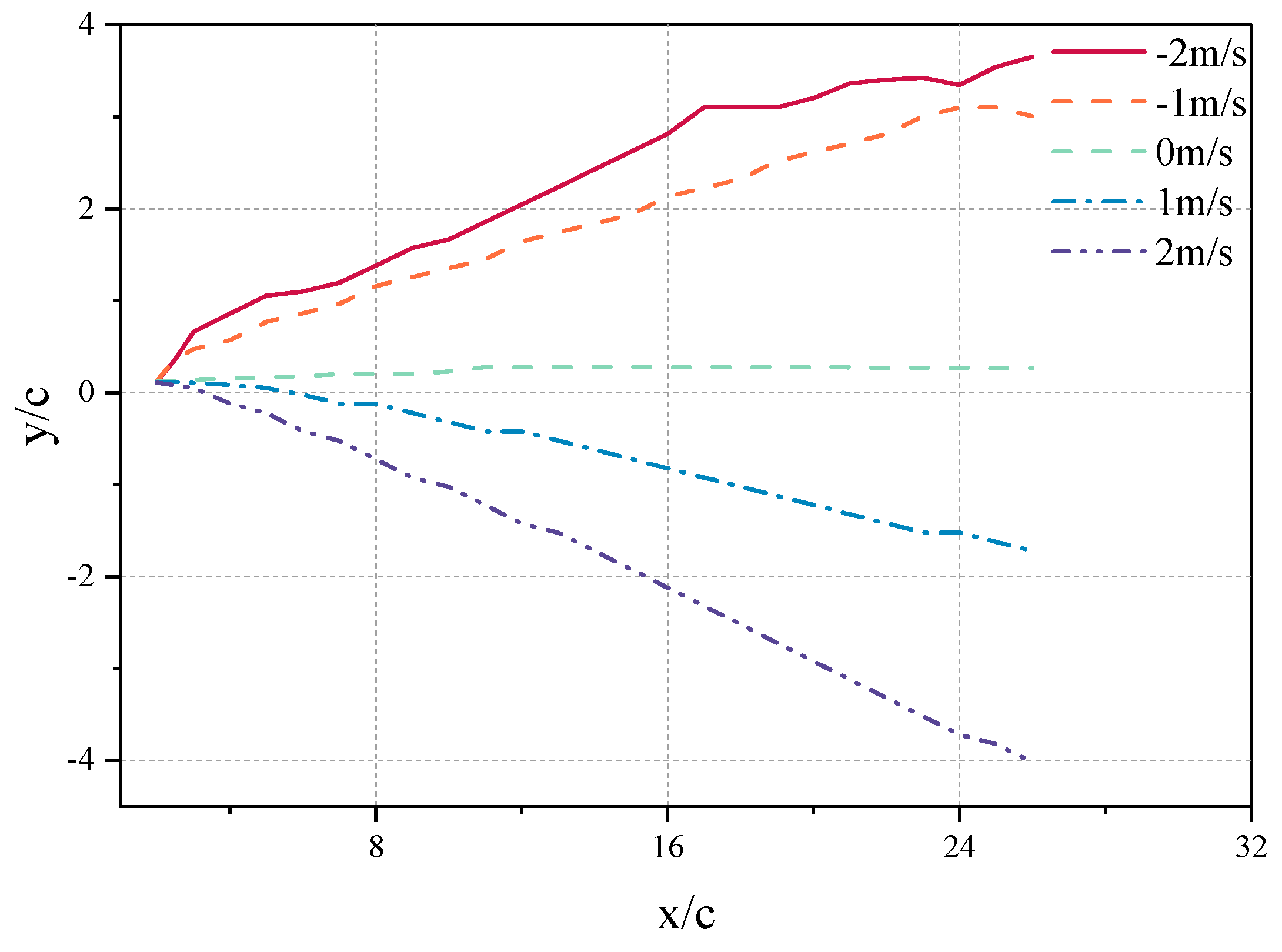 Applsci 14 00086 g017