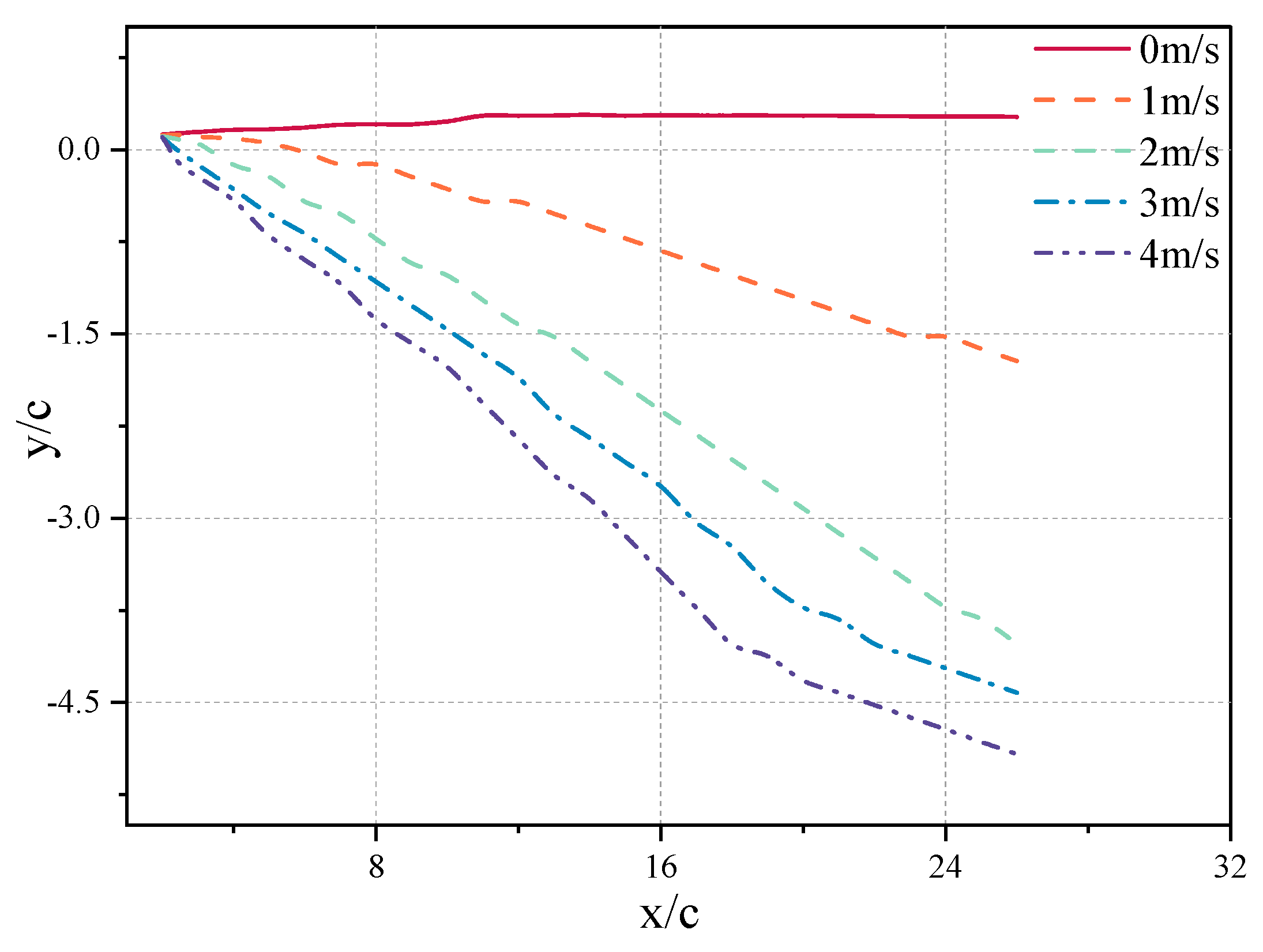 Applsci 14 00086 g020