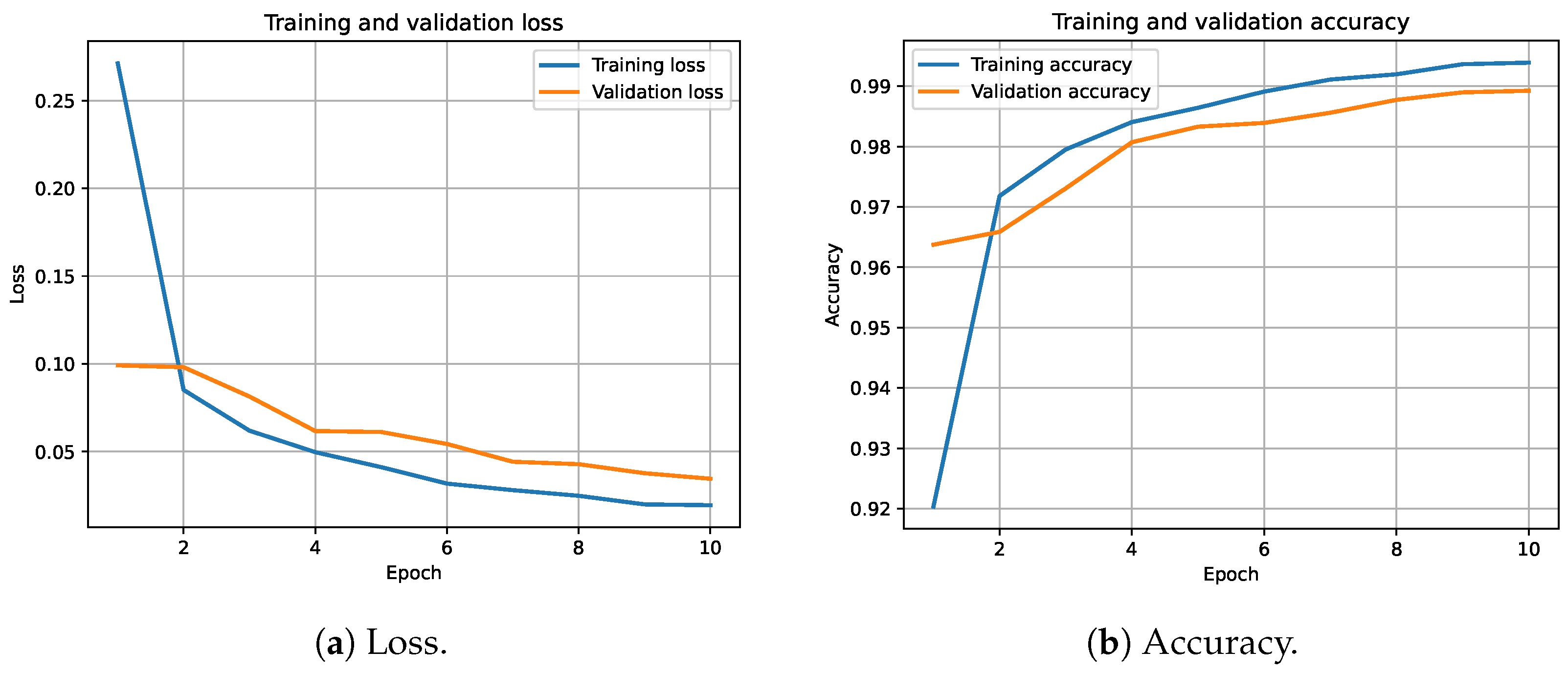 Applsci 14 00090 g004